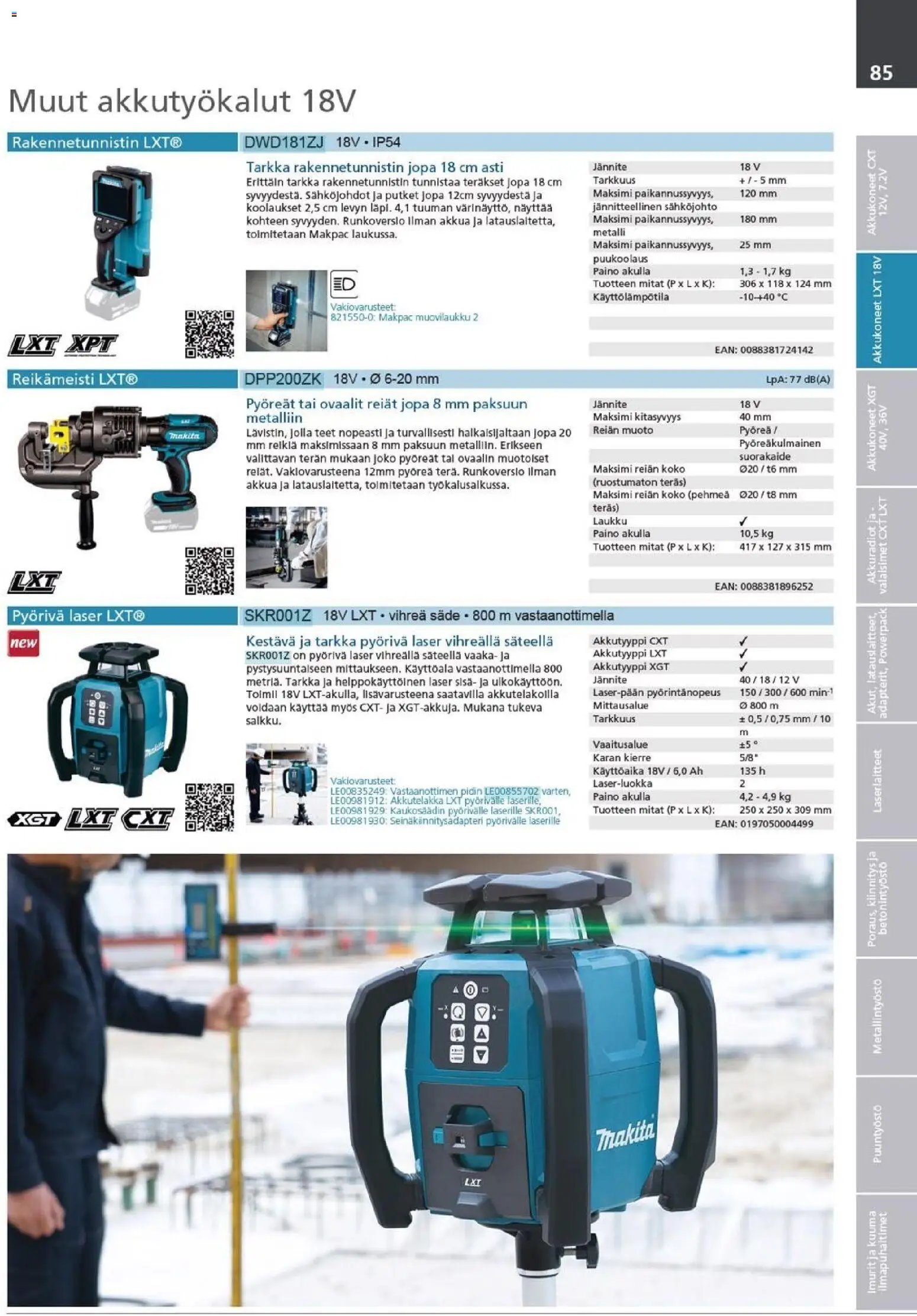 Makita - Tuoteluettelo 2026