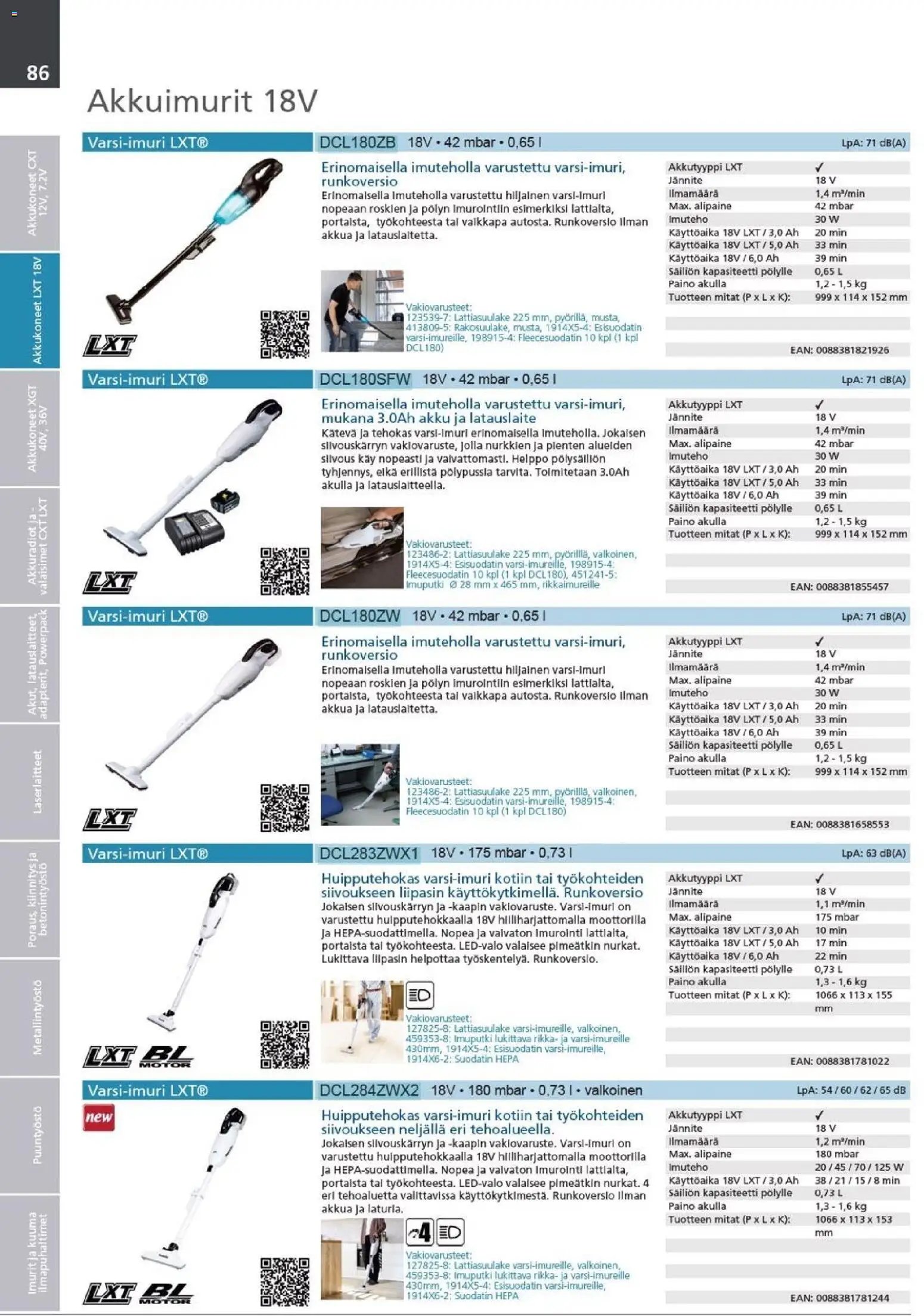 Makita - Tuoteluettelo 2026