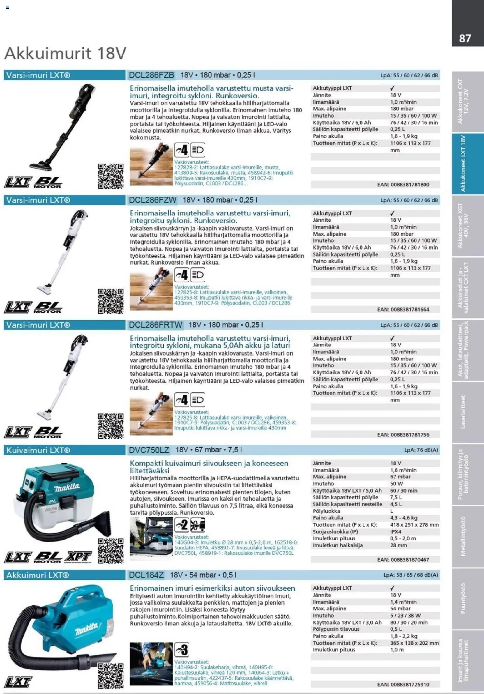 Makita - Tuoteluettelo 2026