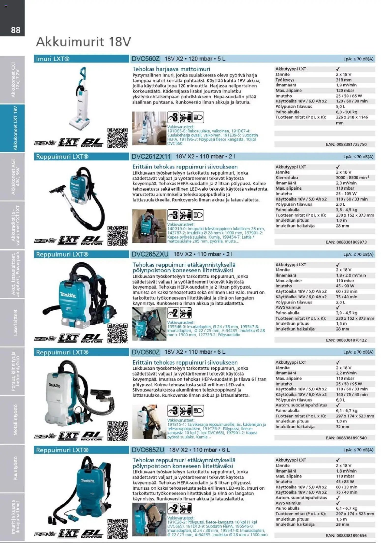 Makita - Tuoteluettelo 2026