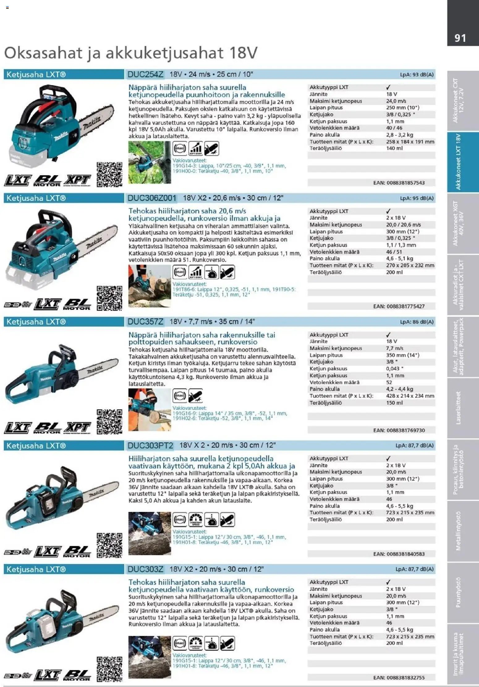 Makita - Tuoteluettelo 2026