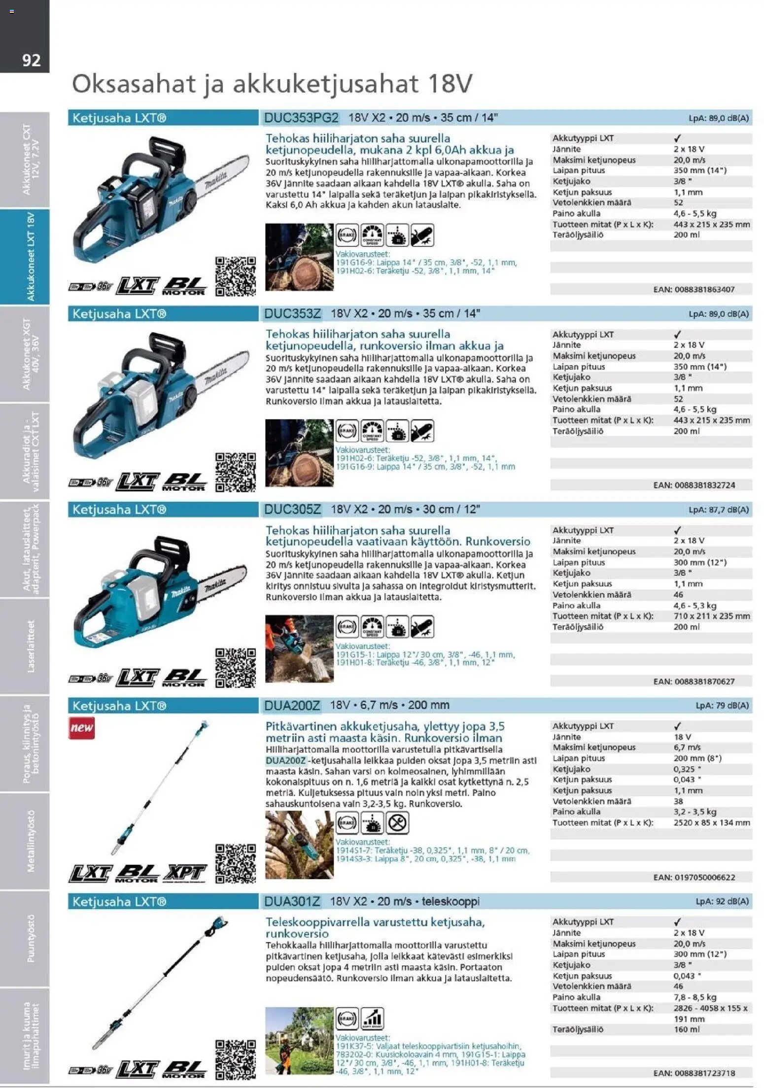 Makita - Tuoteluettelo 2026