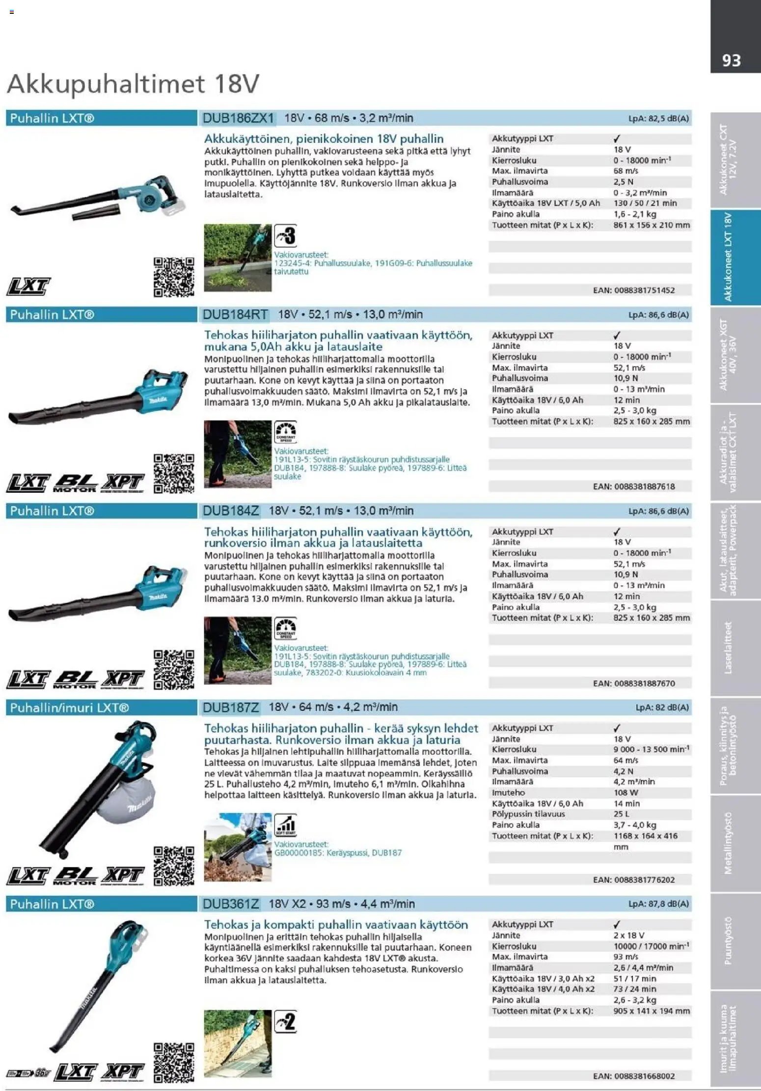 Makita - Tuoteluettelo 2026