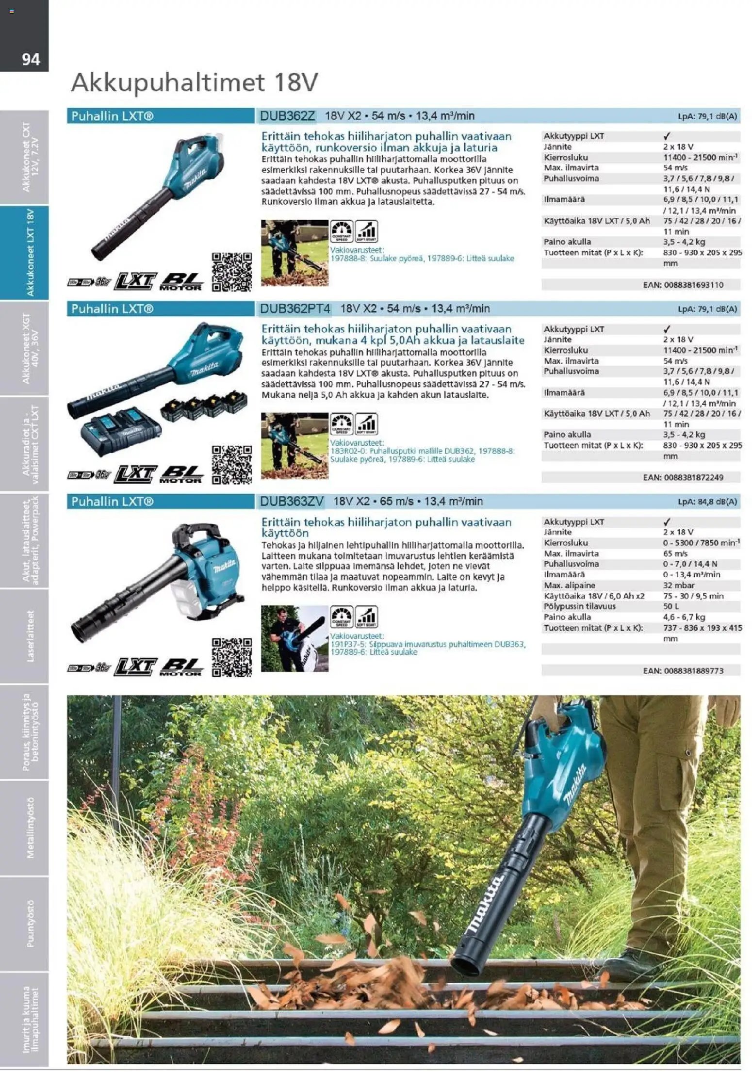 Makita - Tuoteluettelo 2026