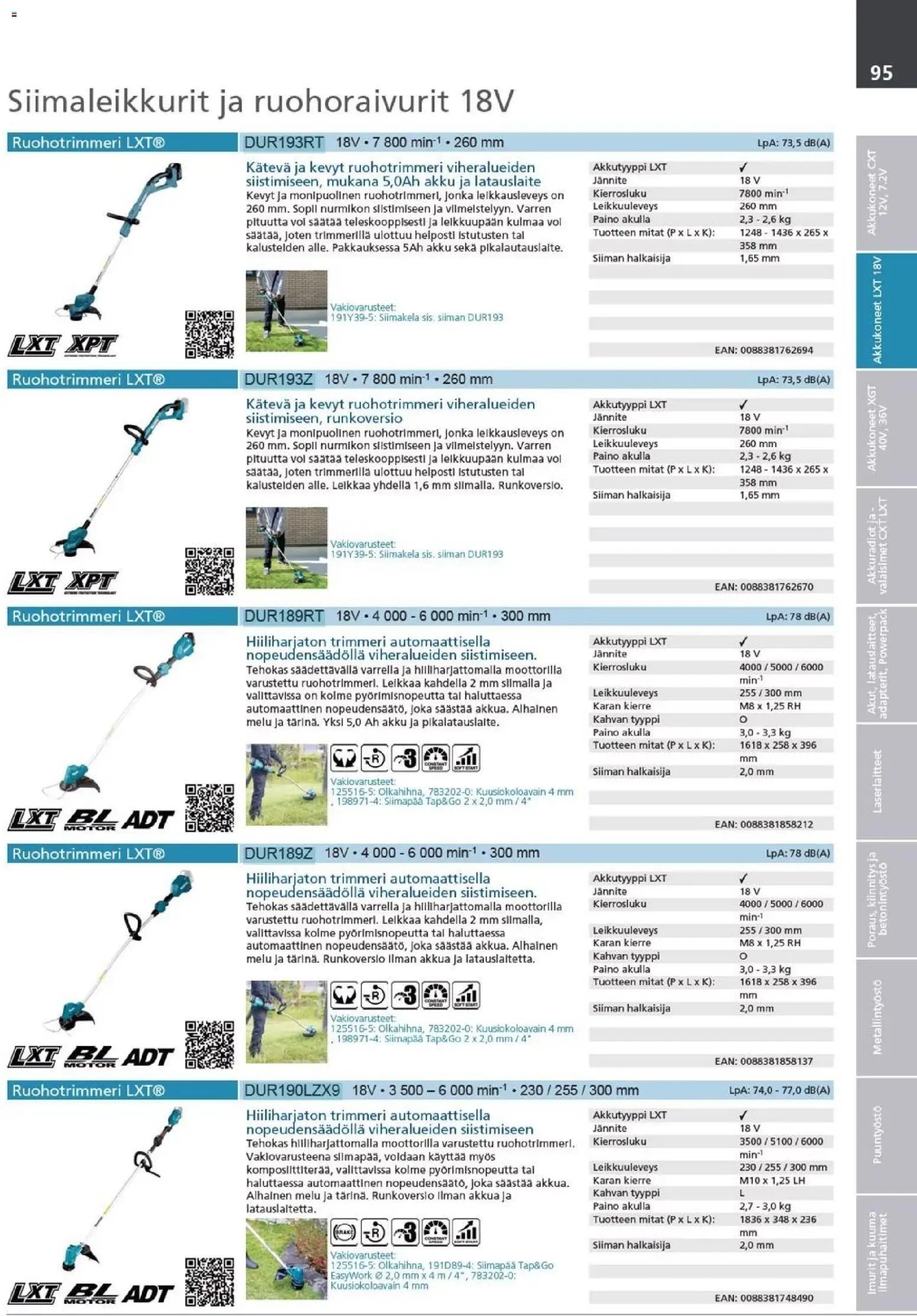 Makita - Tuoteluettelo 2026