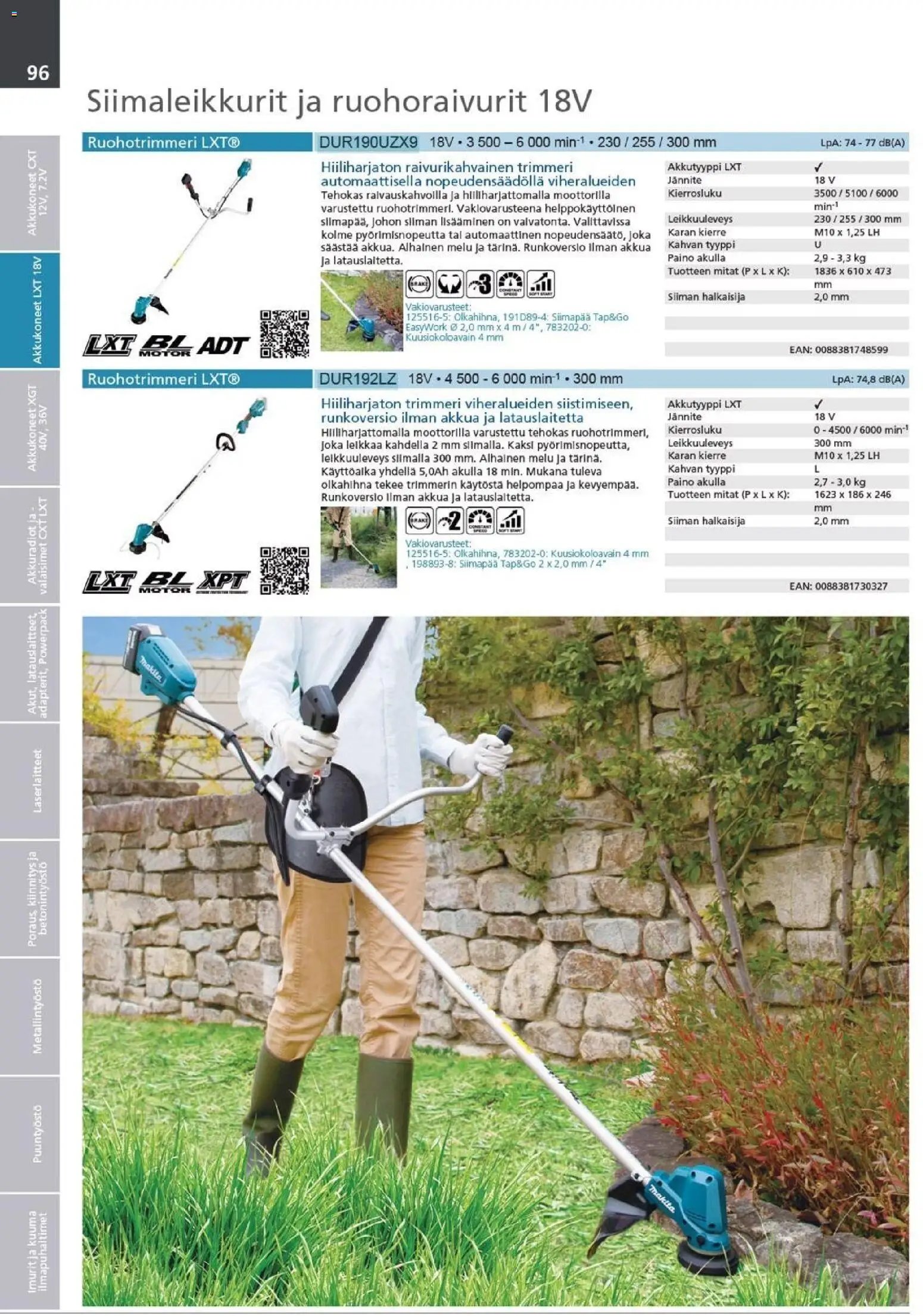 Makita - Tuoteluettelo 2026