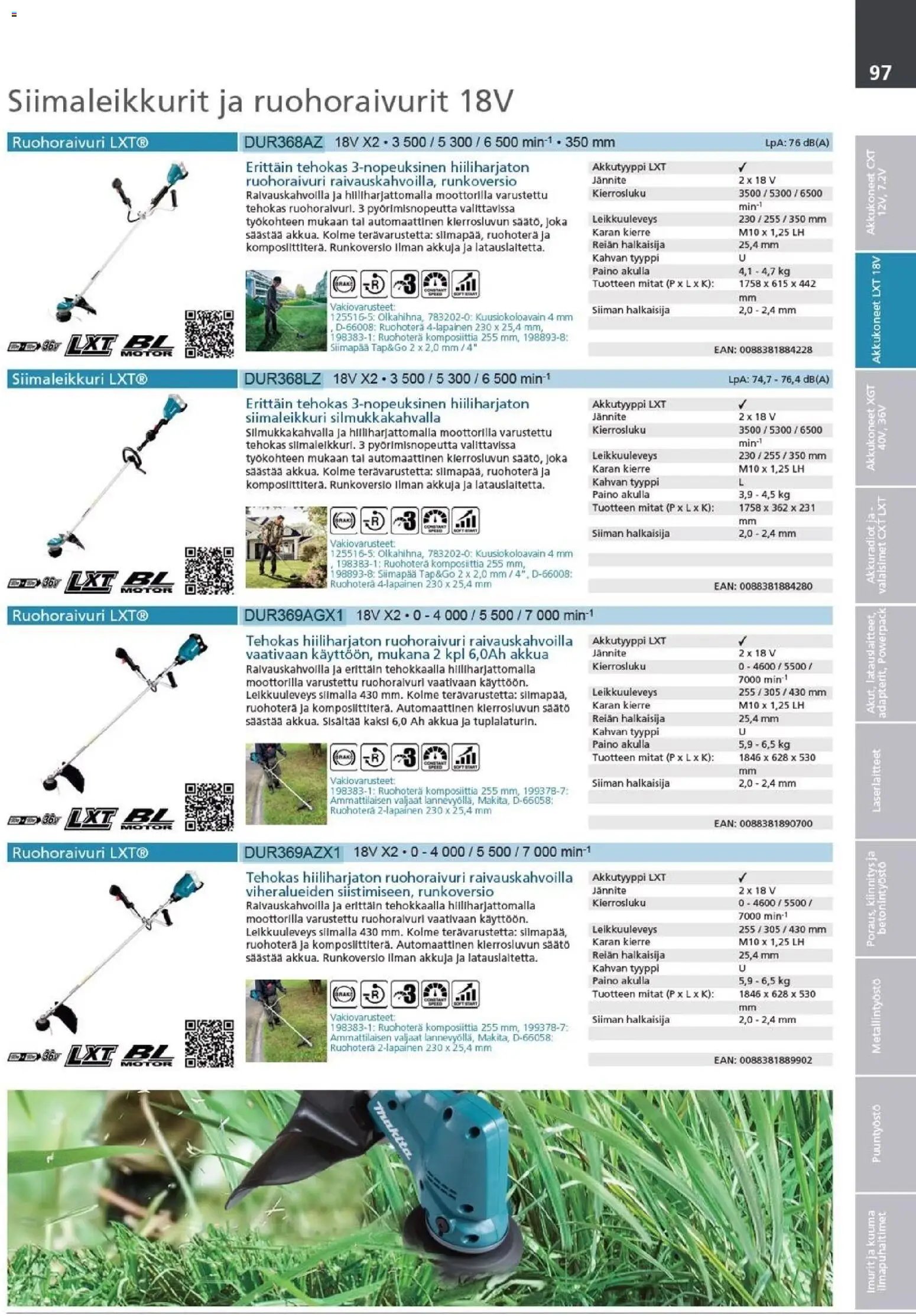 Makita - Tuoteluettelo 2026