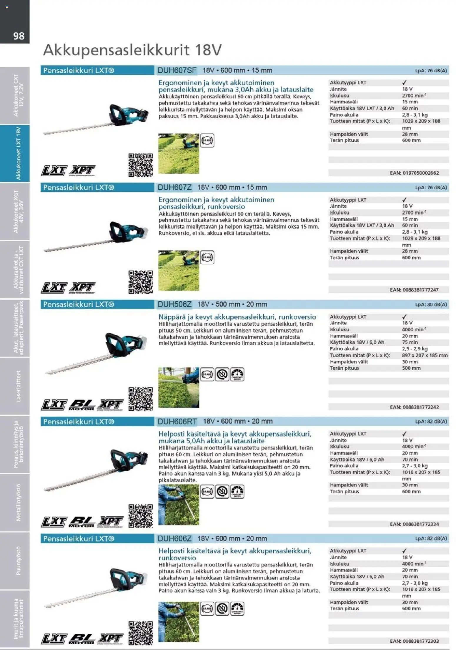 Makita - Tuoteluettelo 2026