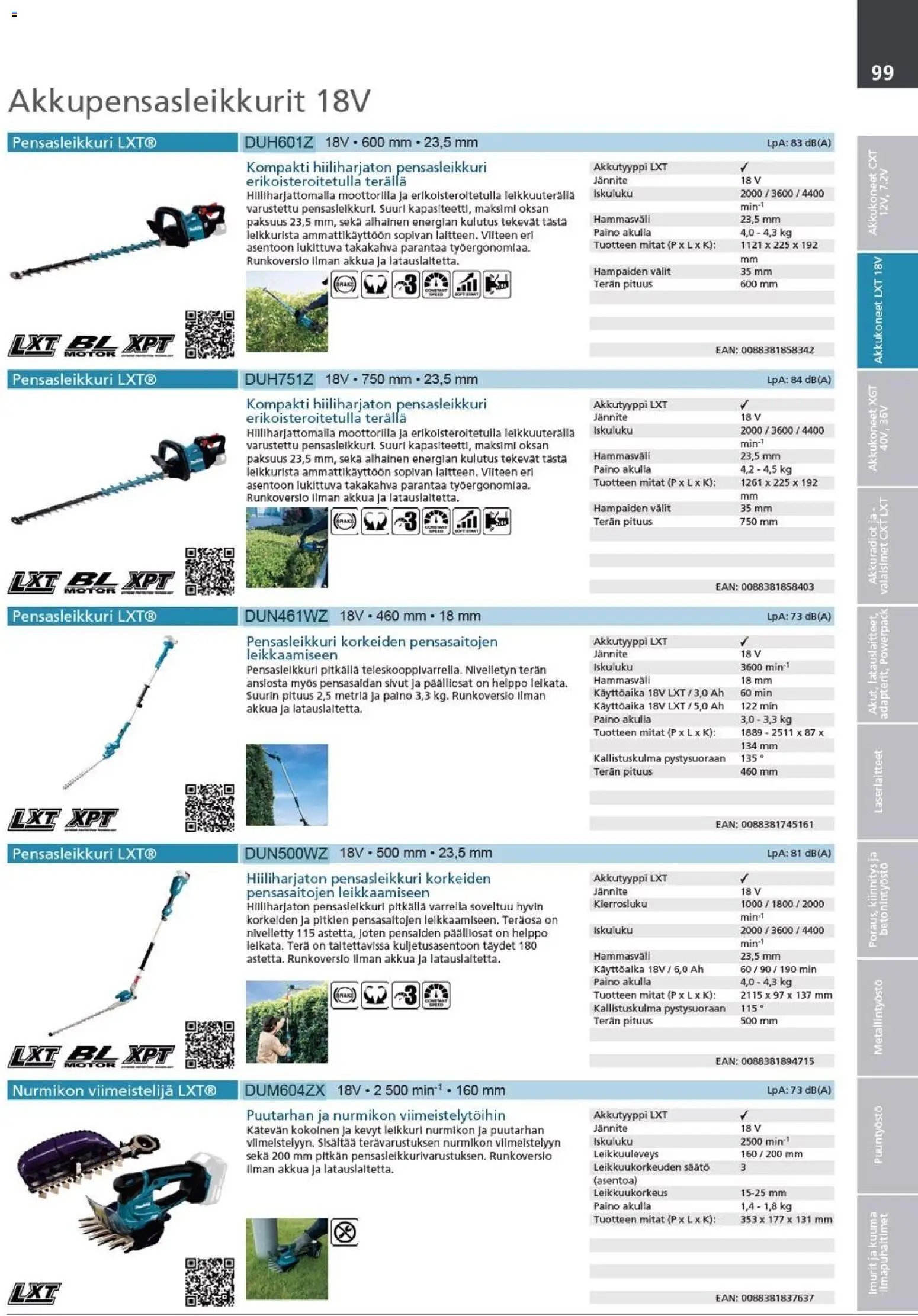 Makita - Tuoteluettelo 2026