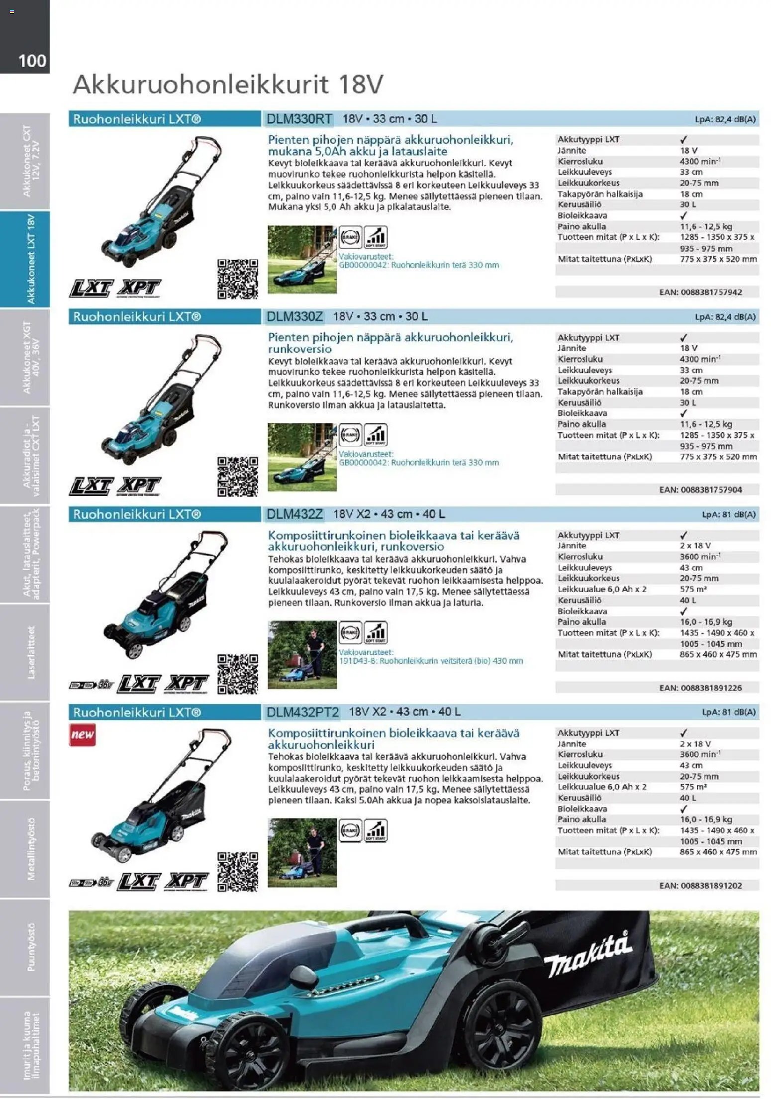 Makita - Tuoteluettelo 2026