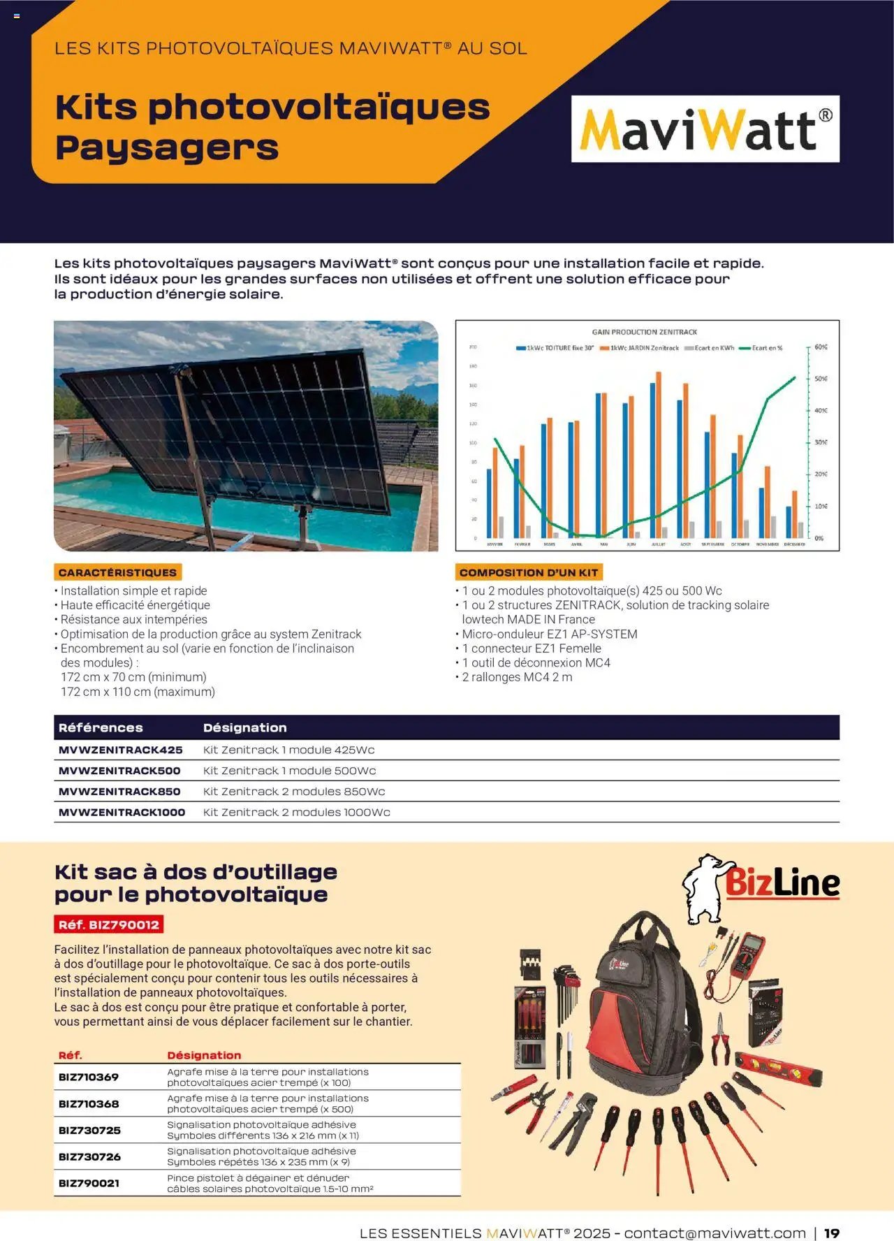Rexel - Les essentiels MaviWatt (2025-07-16 - 2025-12-31)