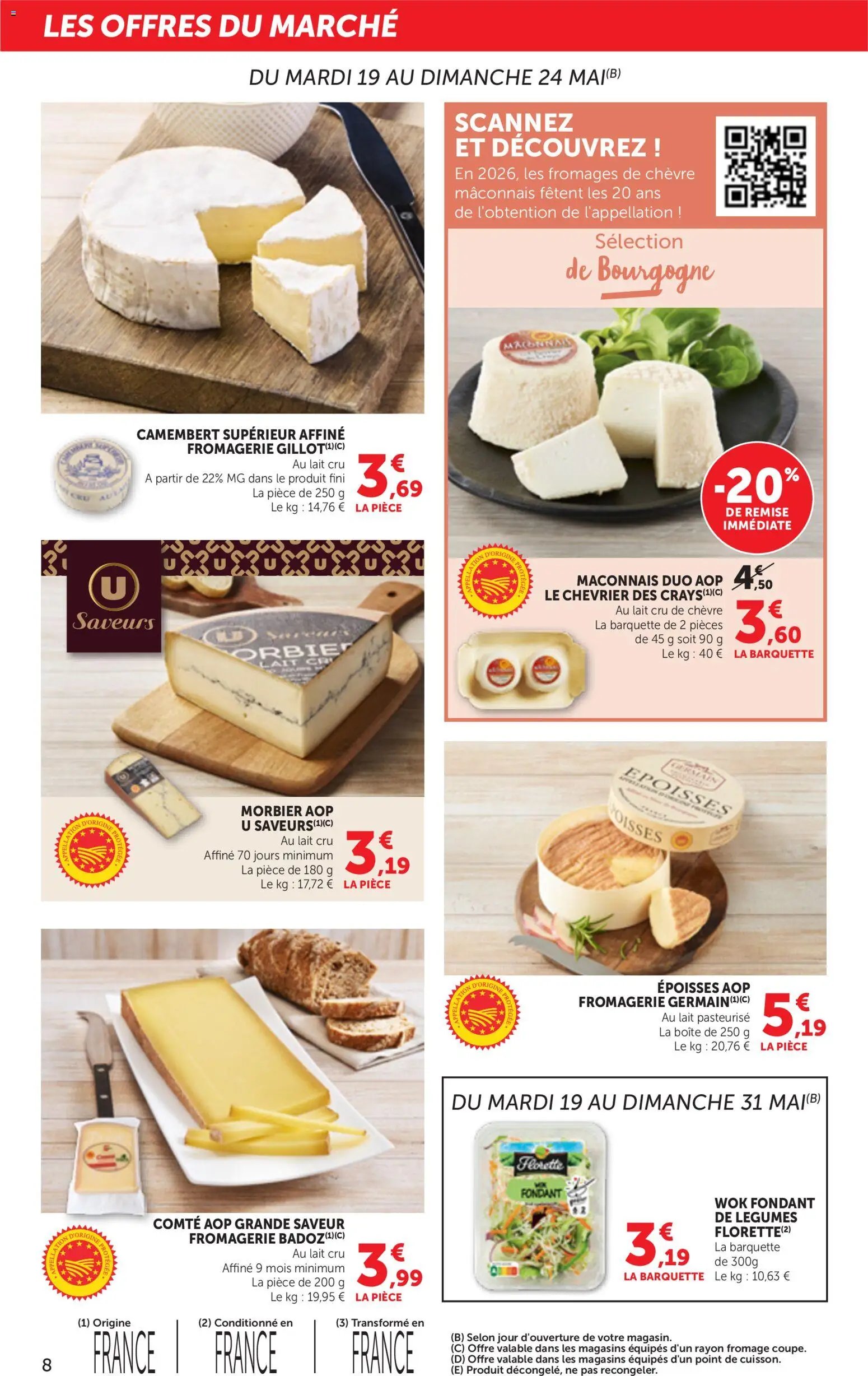 bi1 Catalogue