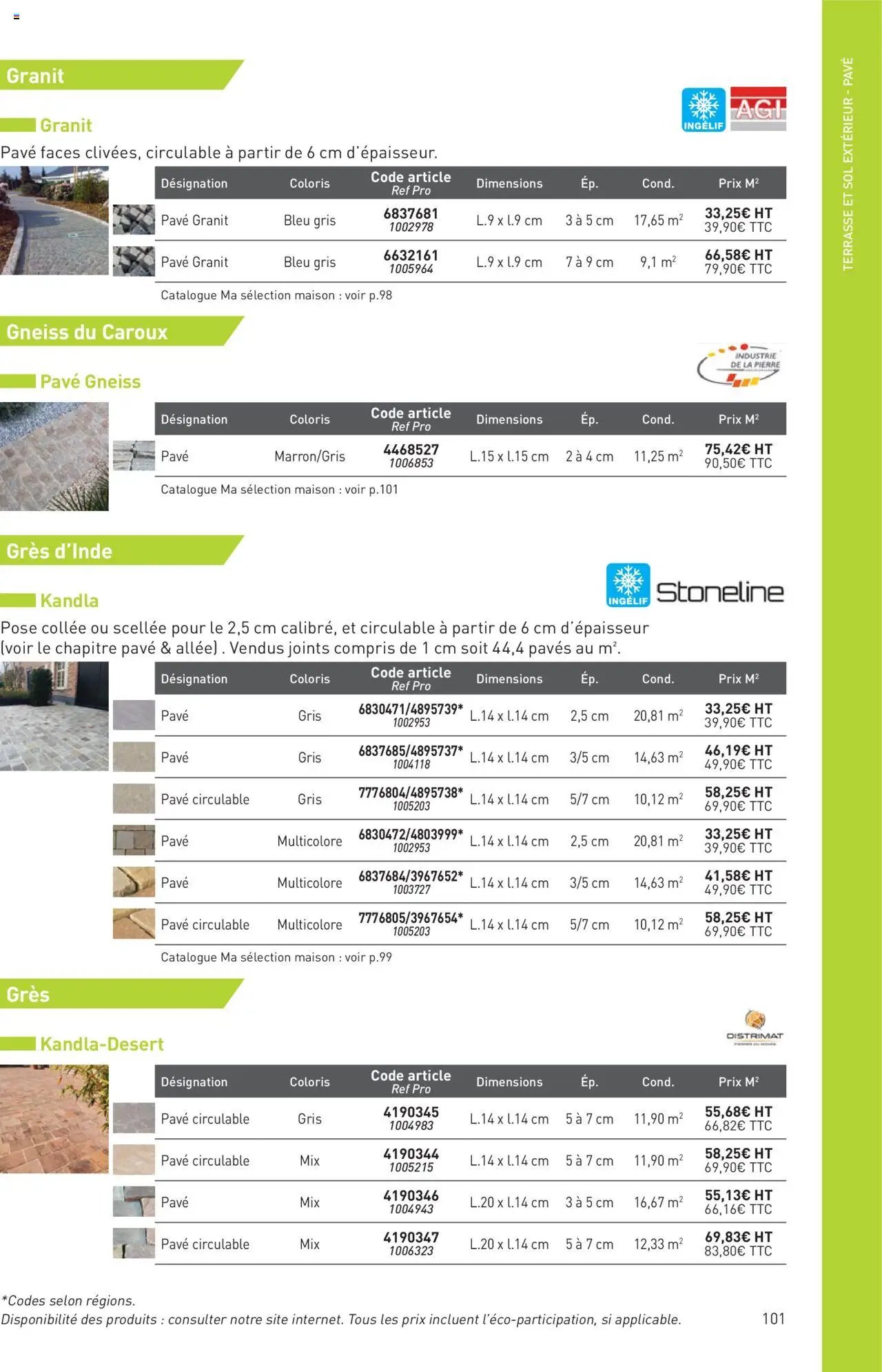Point.P catalogue Aménagement extérieur 2025 (2025-07-11 - 2025-12-31)