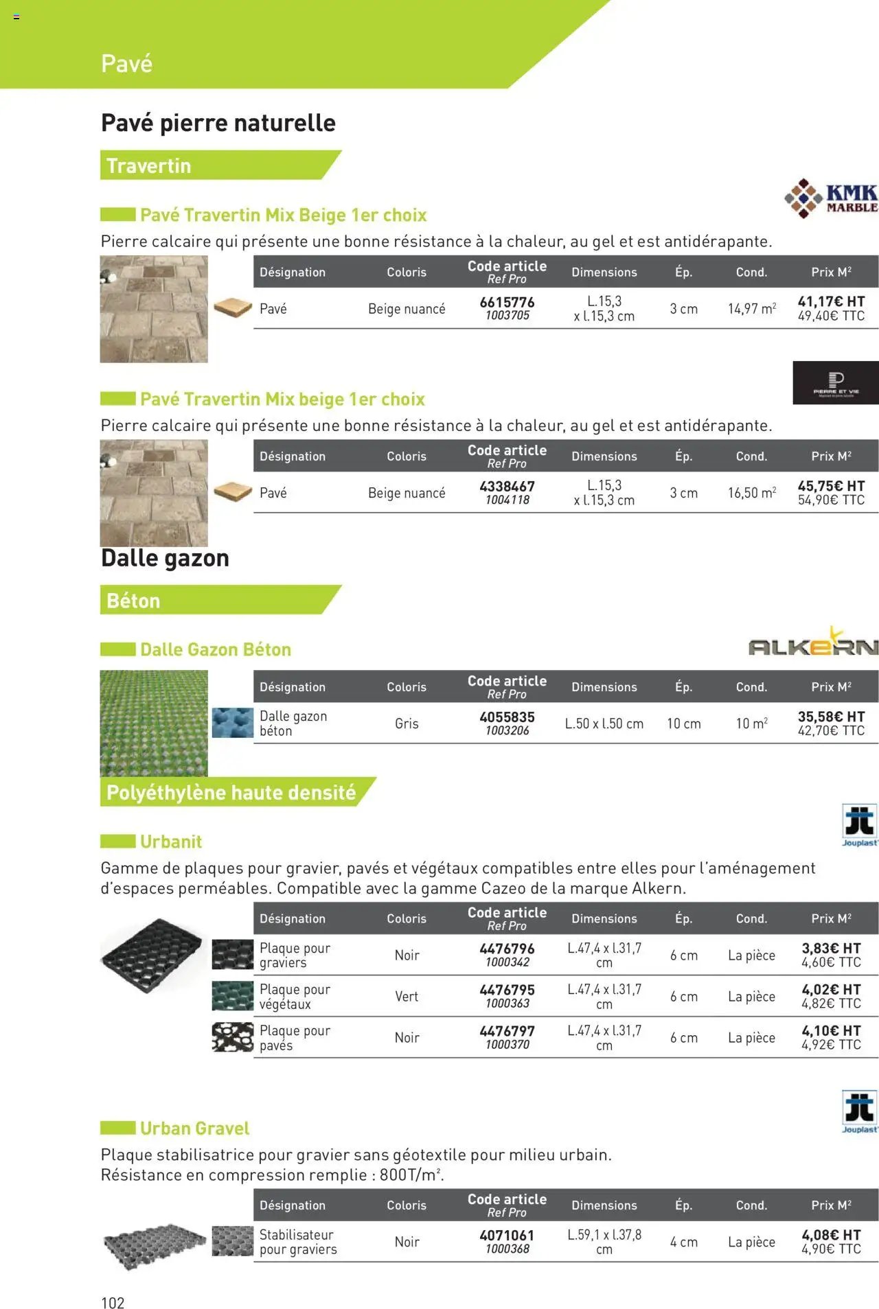 Point.P catalogue Aménagement extérieur 2025 (2025-07-11 - 2025-12-31)