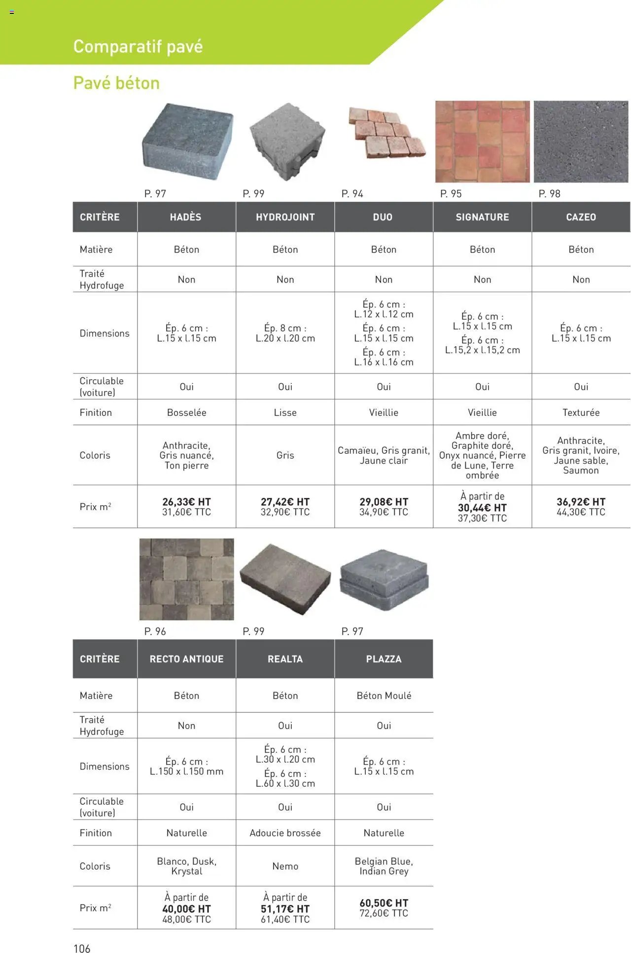 Point.P catalogue Aménagement extérieur 2025 (2025-07-11 - 2025-12-31)