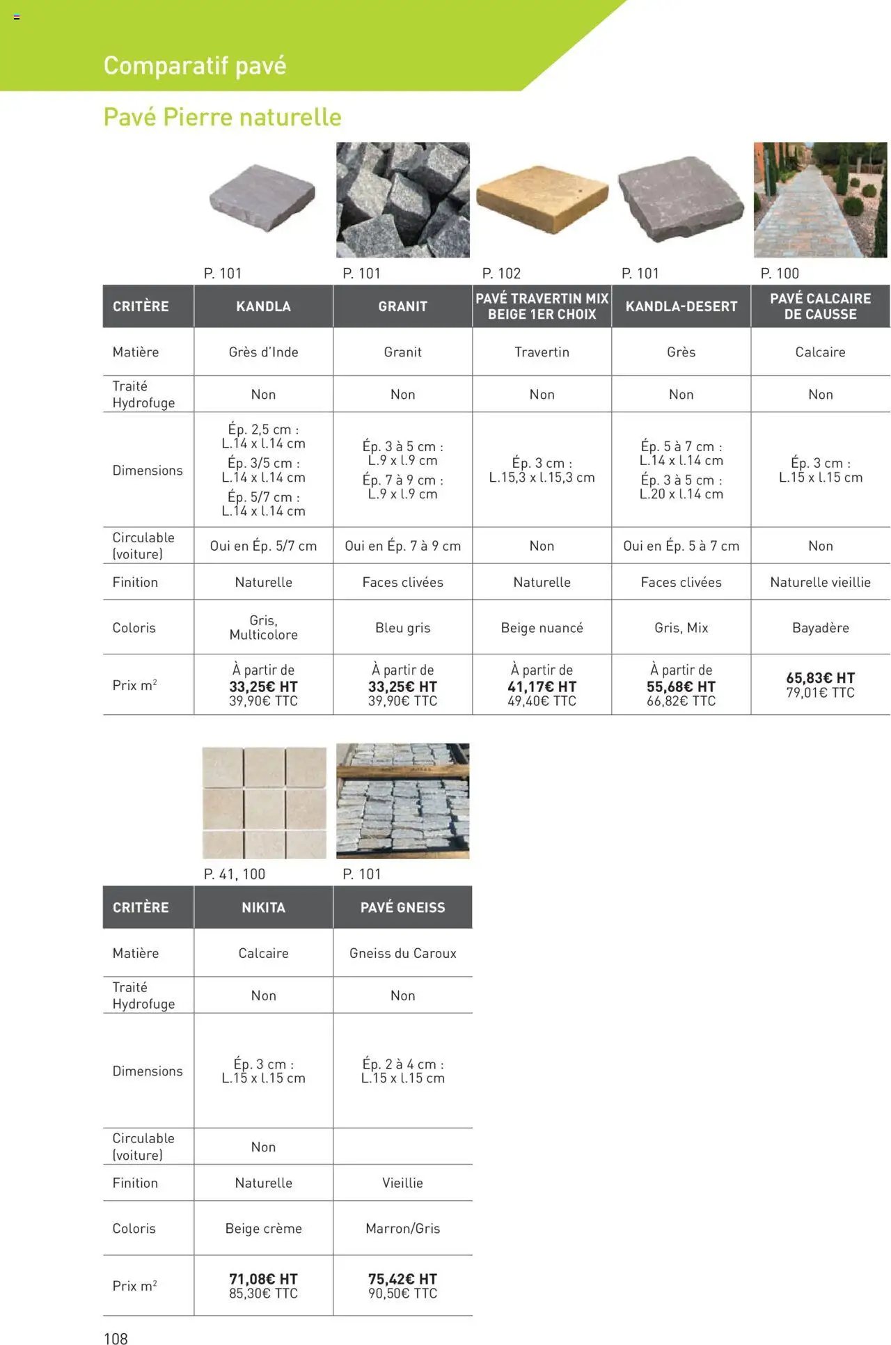 Point.P catalogue Aménagement extérieur 2025 (2025-07-11 - 2025-12-31)