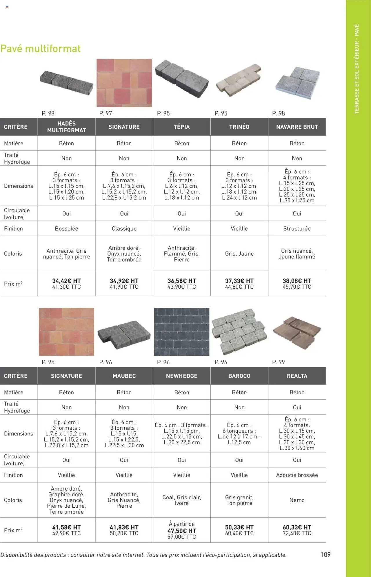Point.P catalogue Aménagement extérieur 2025 (2025-07-11 - 2025-12-31)