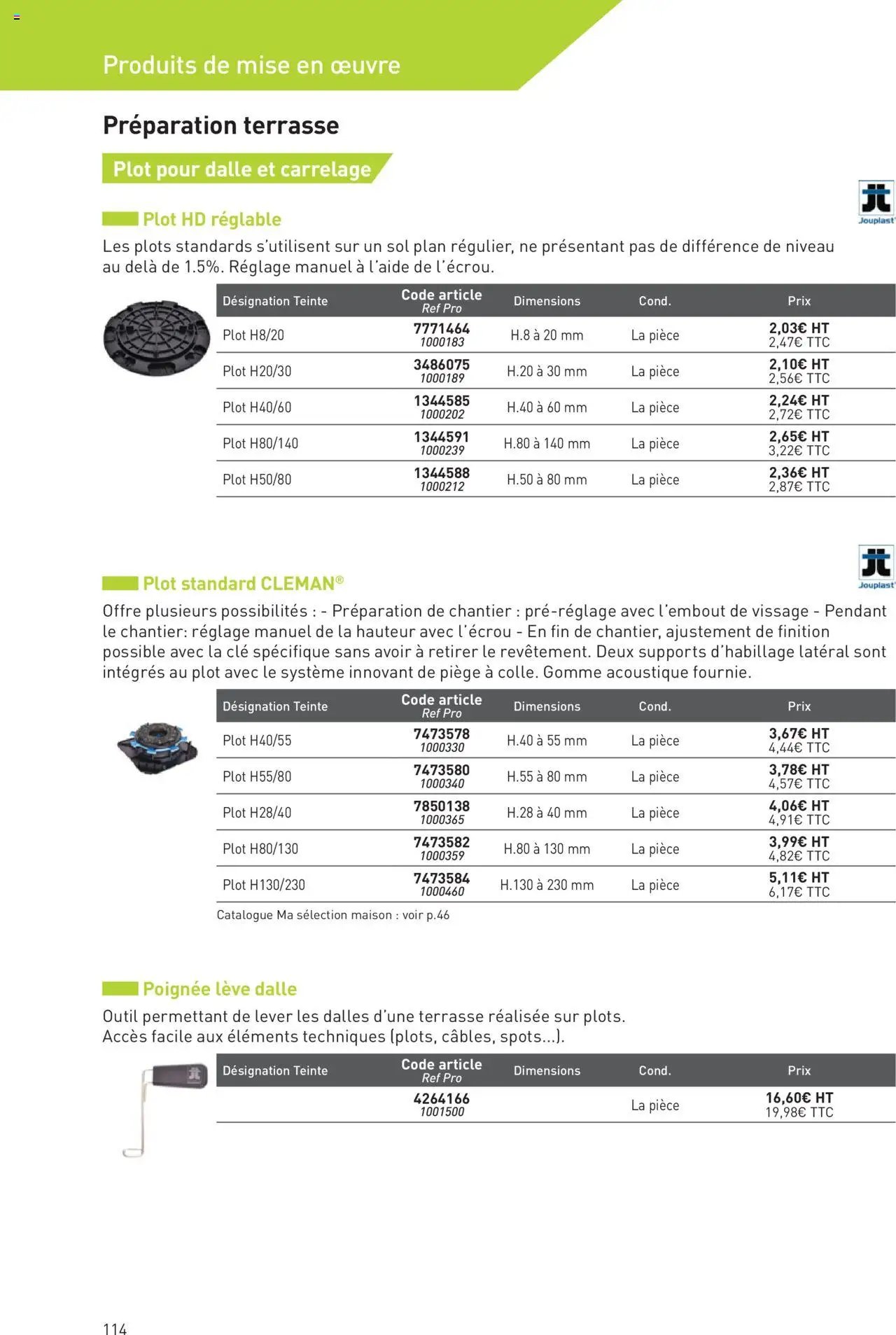 Point.P catalogue Aménagement extérieur 2025 (2025-07-11 - 2025-12-31)