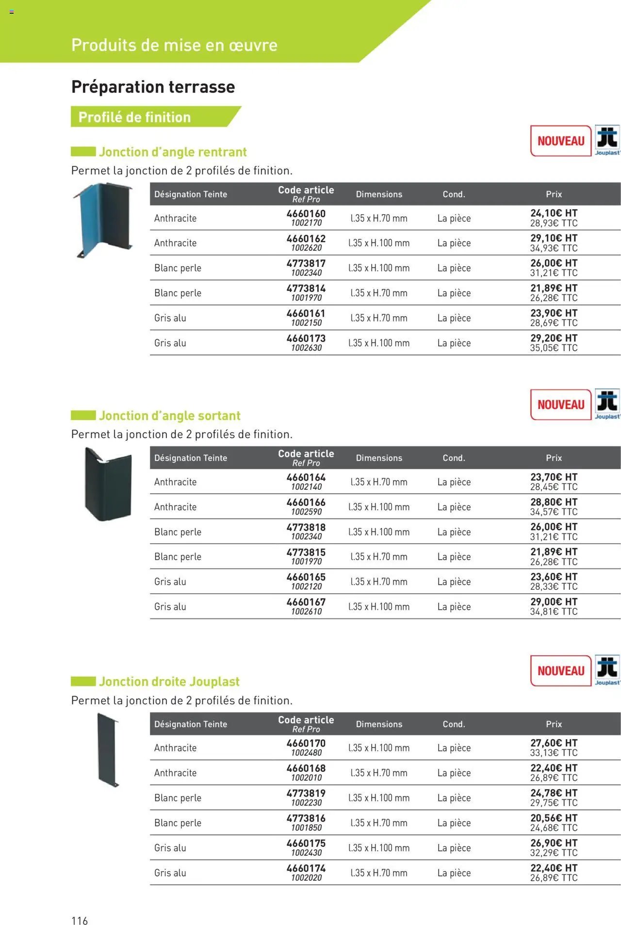 Point.P catalogue Aménagement extérieur 2025 (2025-07-11 - 2025-12-31)