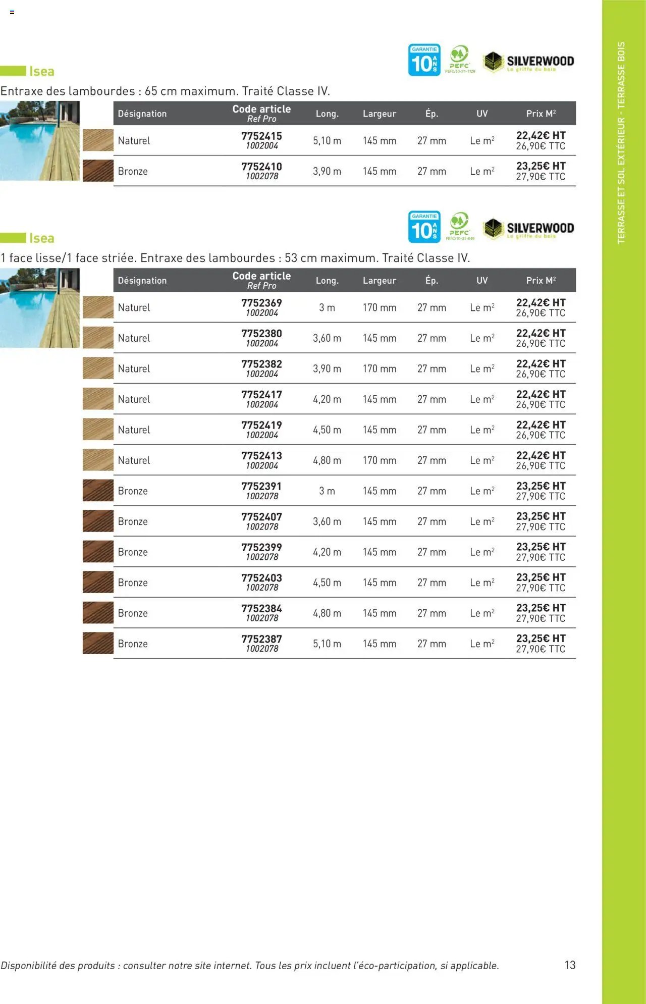Point.P catalogue Aménagement extérieur 2025 (2025-07-11 - 2025-12-31)