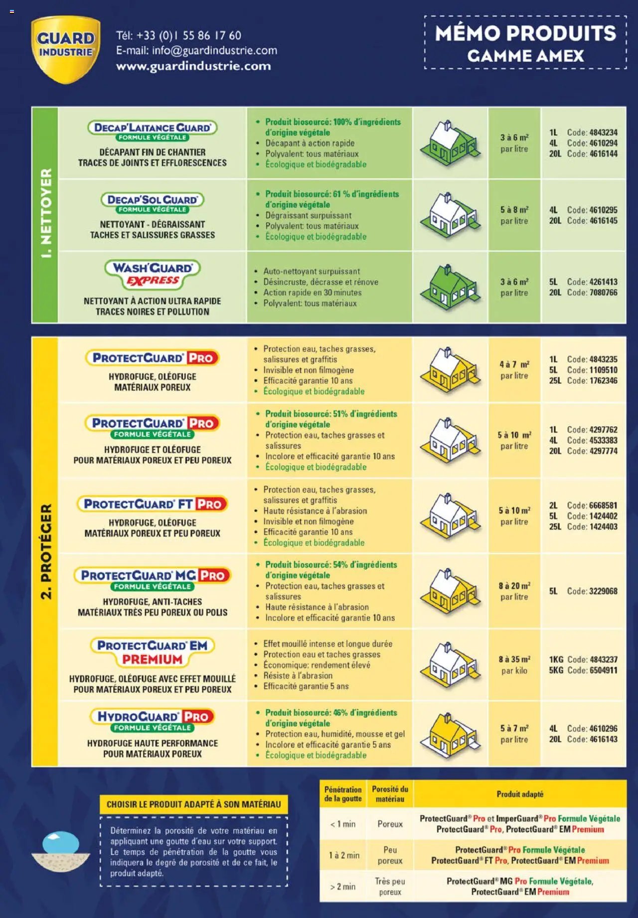 Point.P catalogue Aménagement extérieur 2025 (2025-07-11 - 2025-12-31)