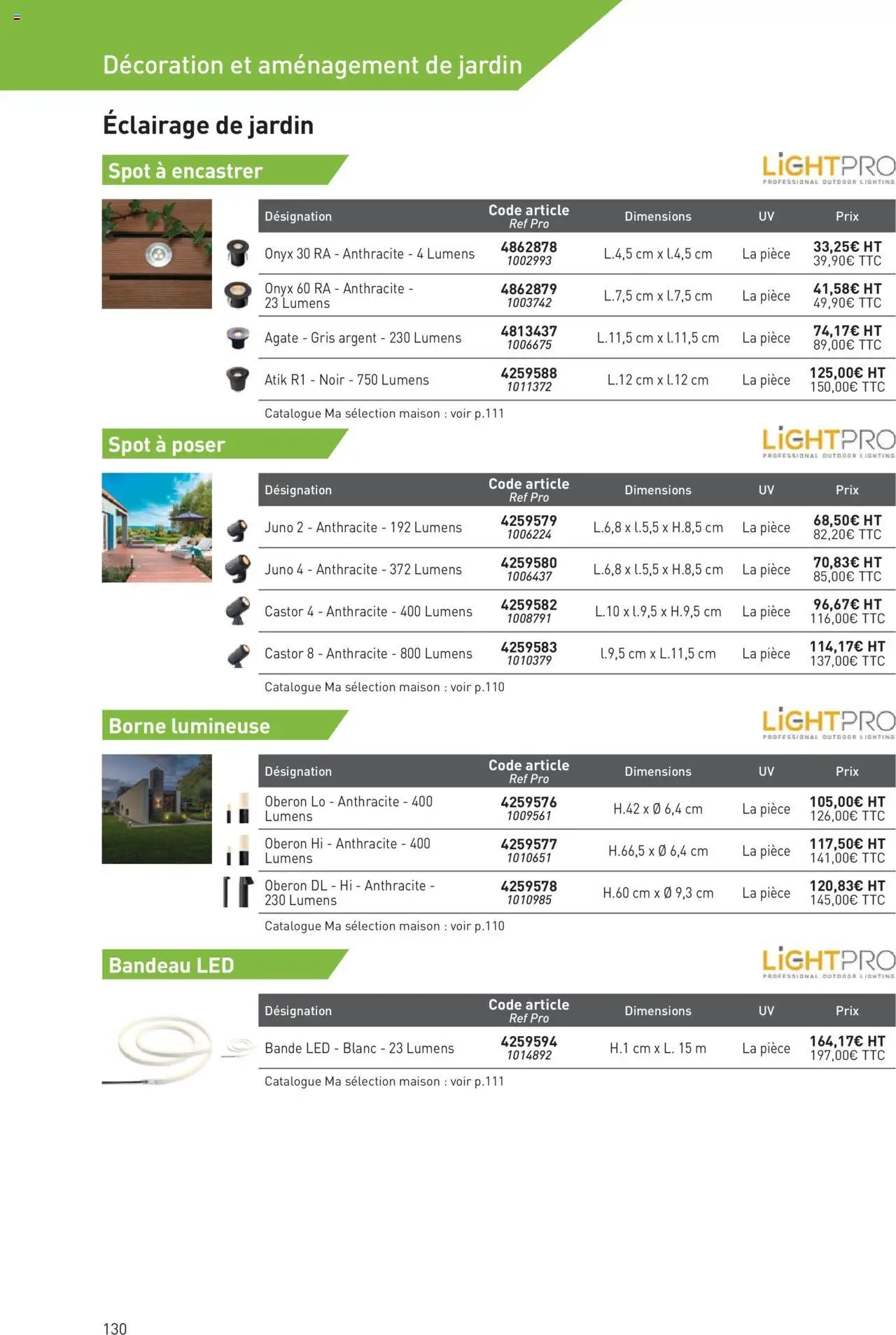 Point.P catalogue Aménagement extérieur 2025 (2025-07-11 - 2025-12-31)