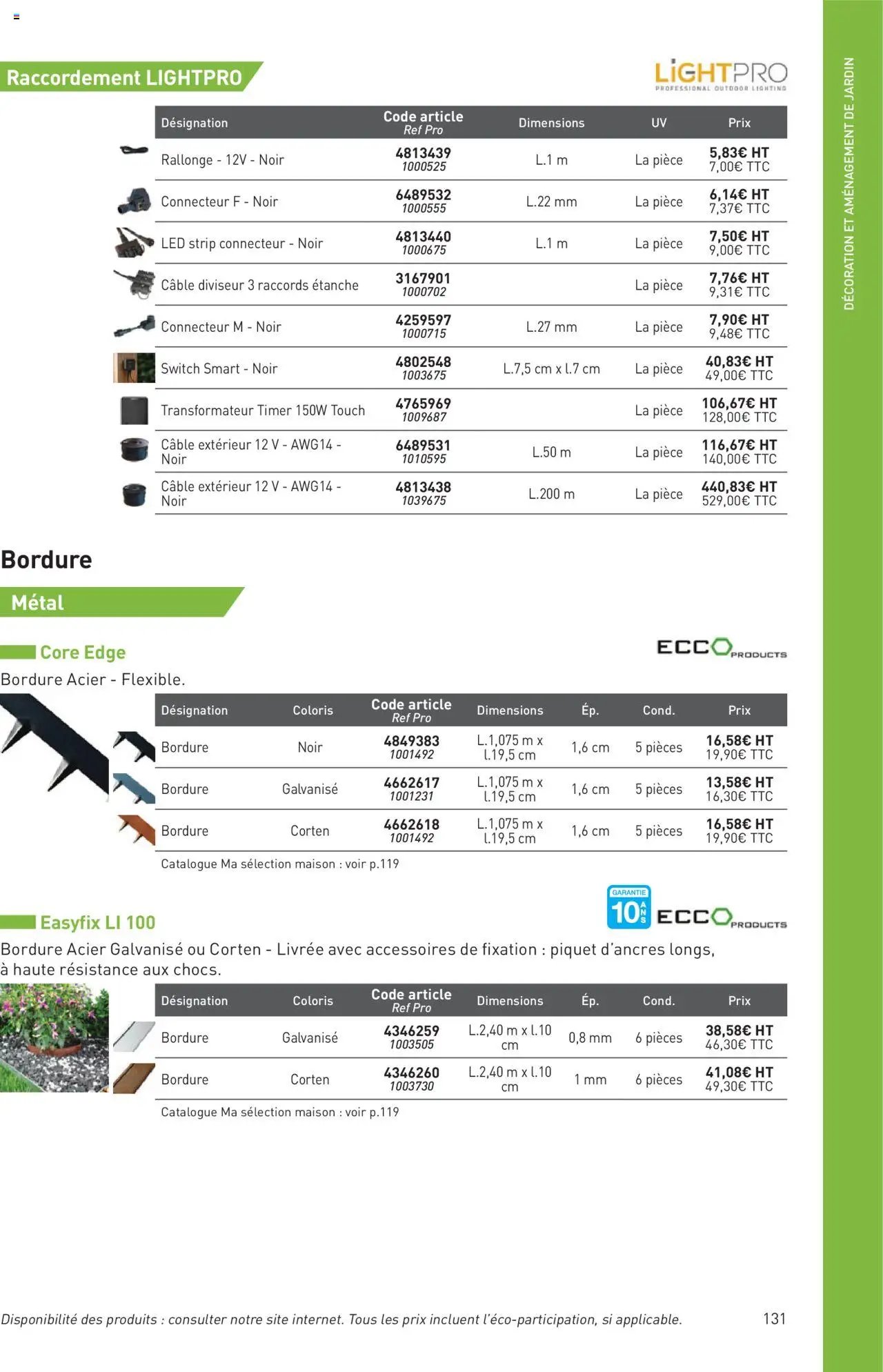 Point.P catalogue Aménagement extérieur 2025 (2025-07-11 - 2025-12-31)