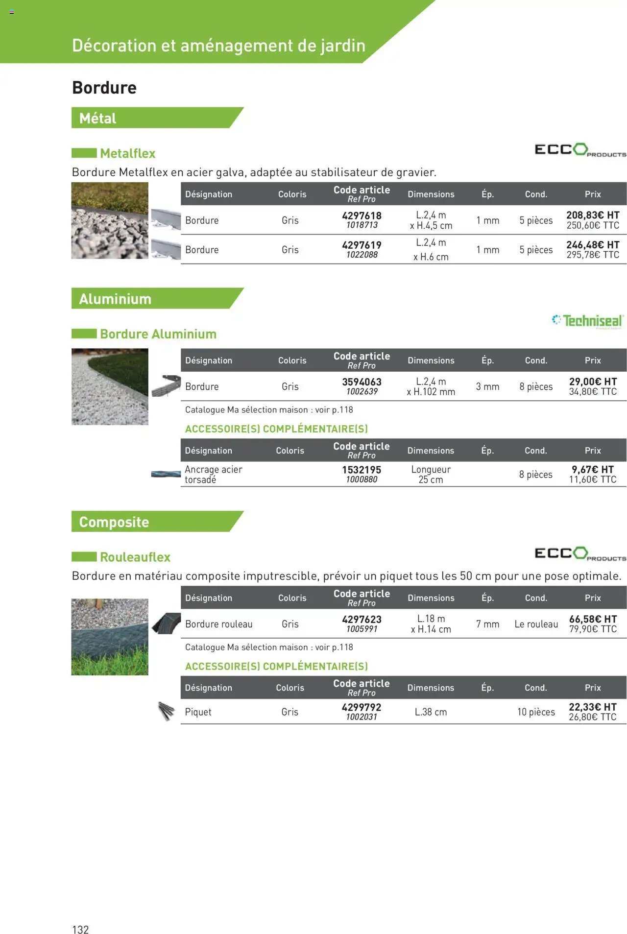Point.P catalogue Aménagement extérieur 2025 (2025-07-11 - 2025-12-31)
