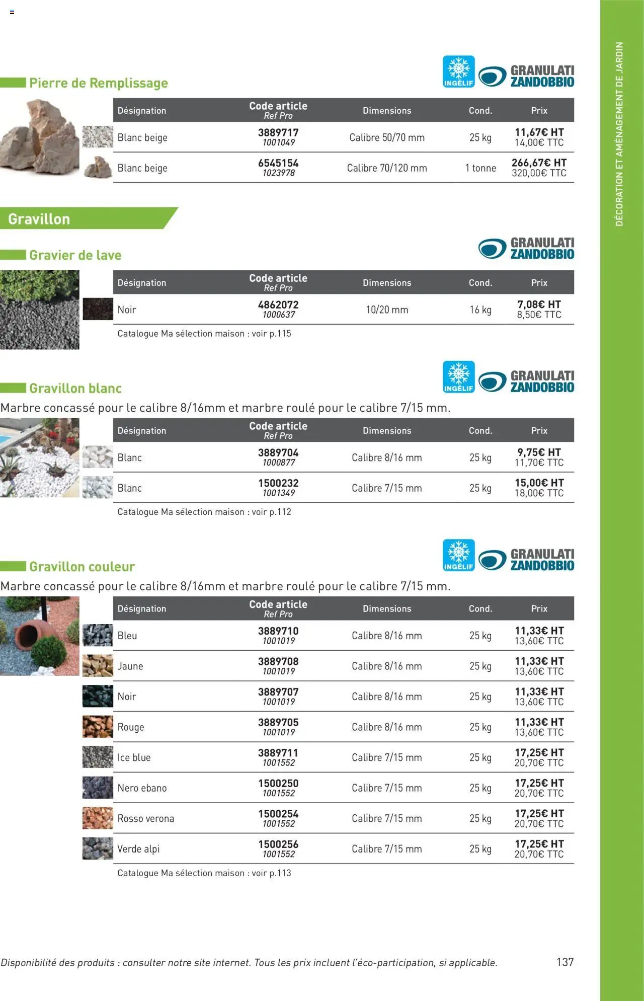 Point.P catalogue Aménagement extérieur 2025 (2025-07-11 - 2025-12-31)
