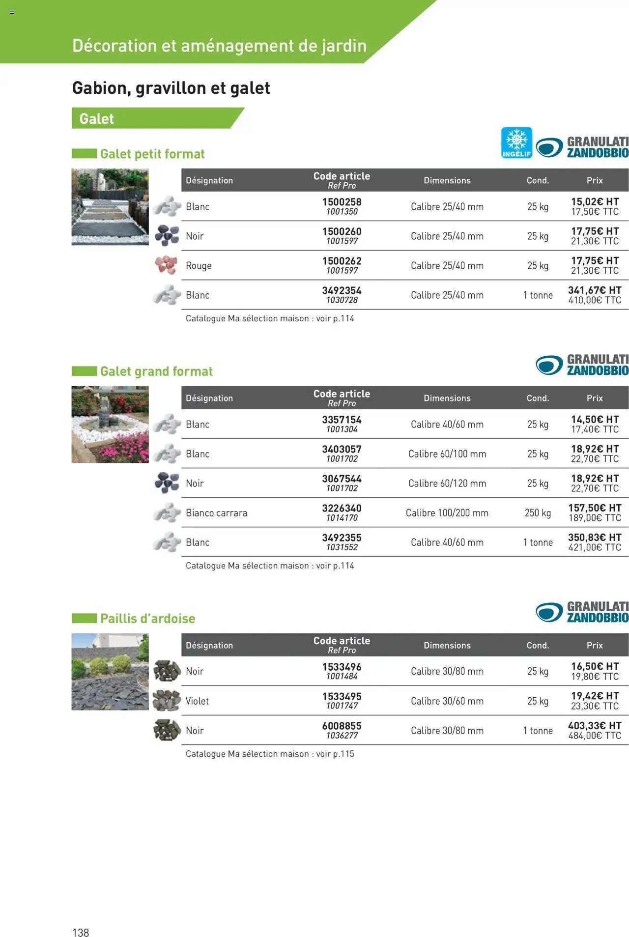 Point.P catalogue Aménagement extérieur 2025 (2025-07-11 - 2025-12-31)