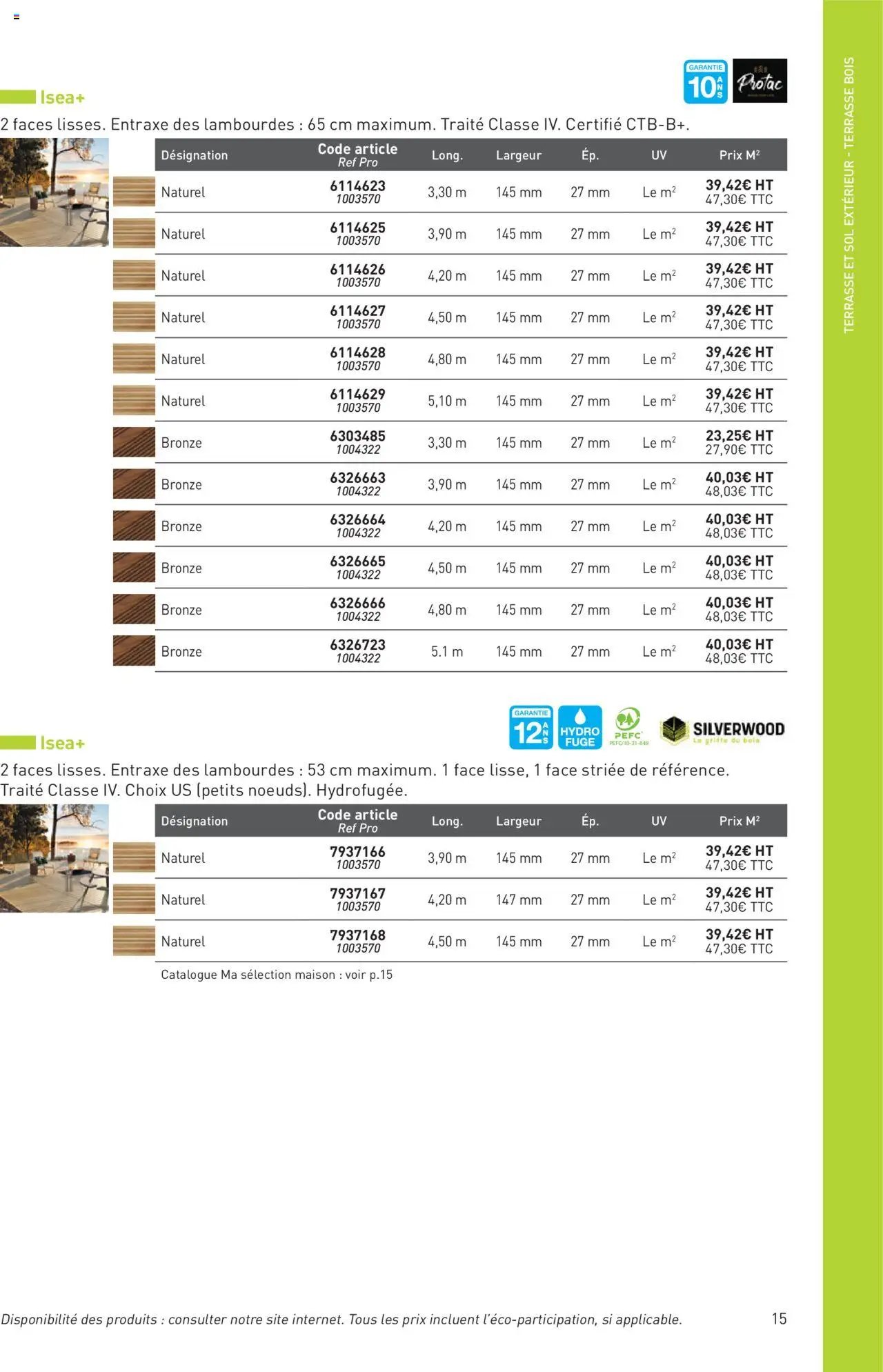 Point.P catalogue Aménagement extérieur 2025 (2025-07-11 - 2025-12-31)