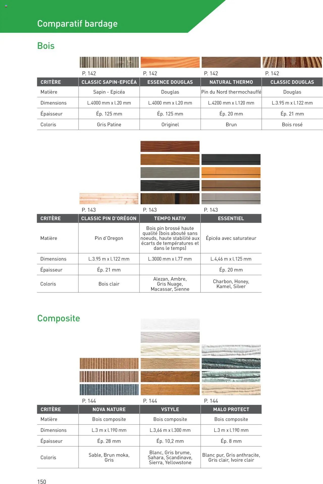 Point.P catalogue Aménagement extérieur 2025 (2025-07-11 - 2025-12-31)