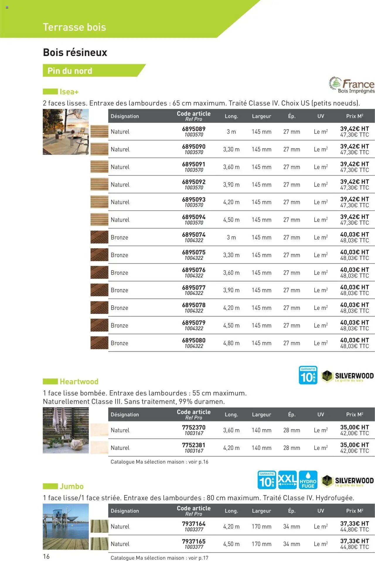 Point.P catalogue Aménagement extérieur 2025 (2025-07-11 - 2025-12-31)
