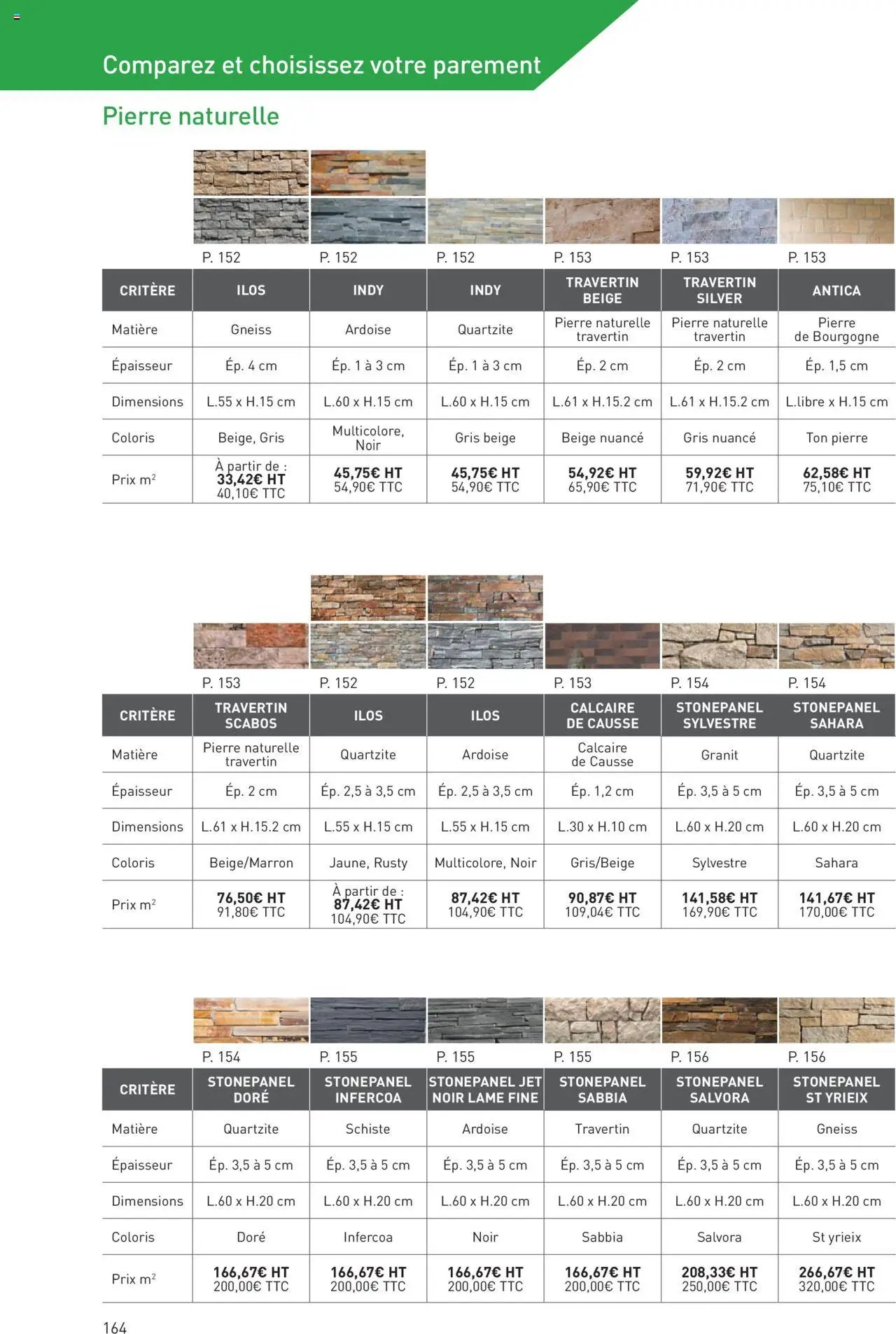 Point.P catalogue Aménagement extérieur 2025 (2025-07-11 - 2025-12-31)