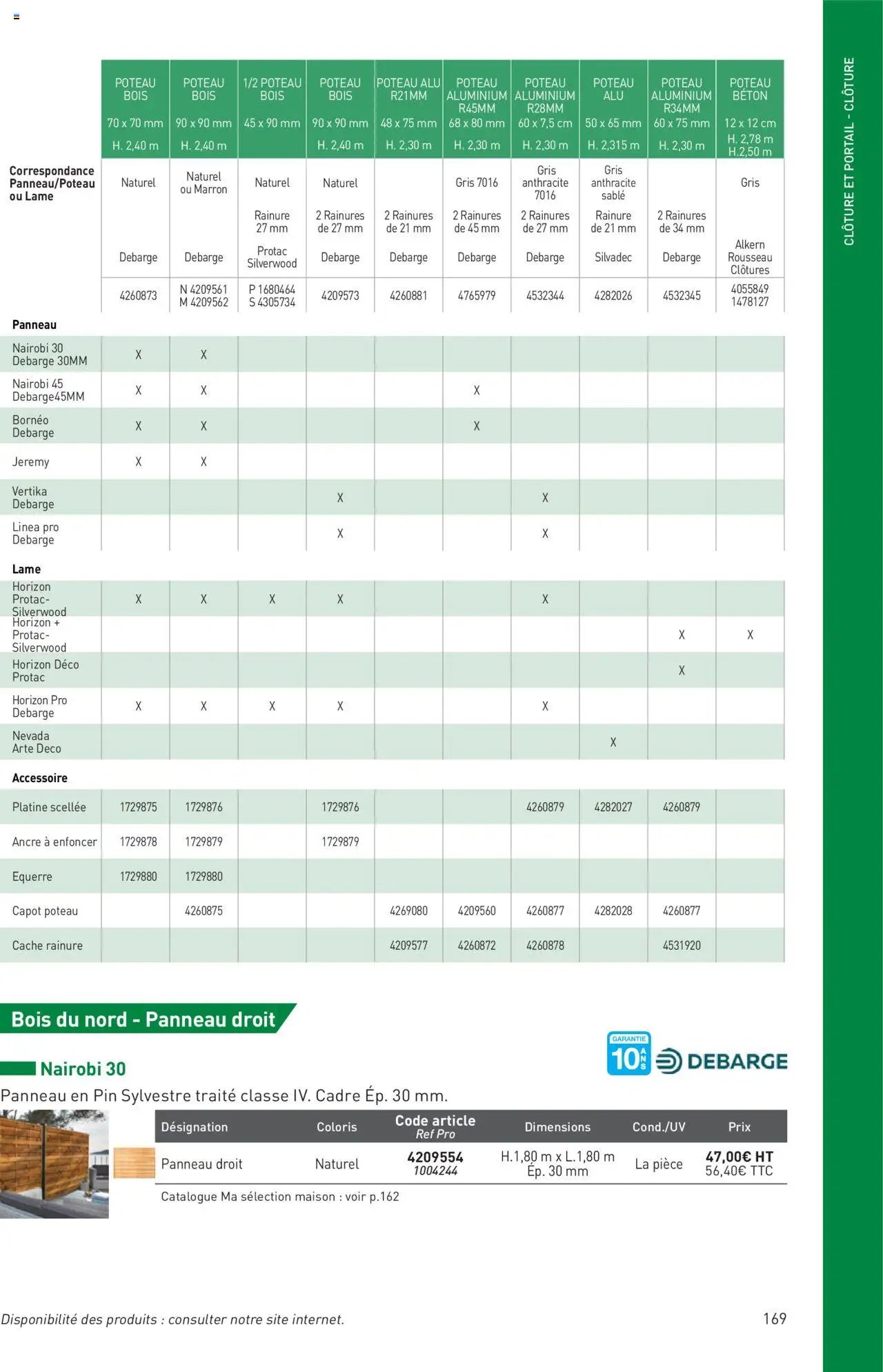 Point.P catalogue Aménagement extérieur 2025 (2025-07-11 - 2025-12-31)