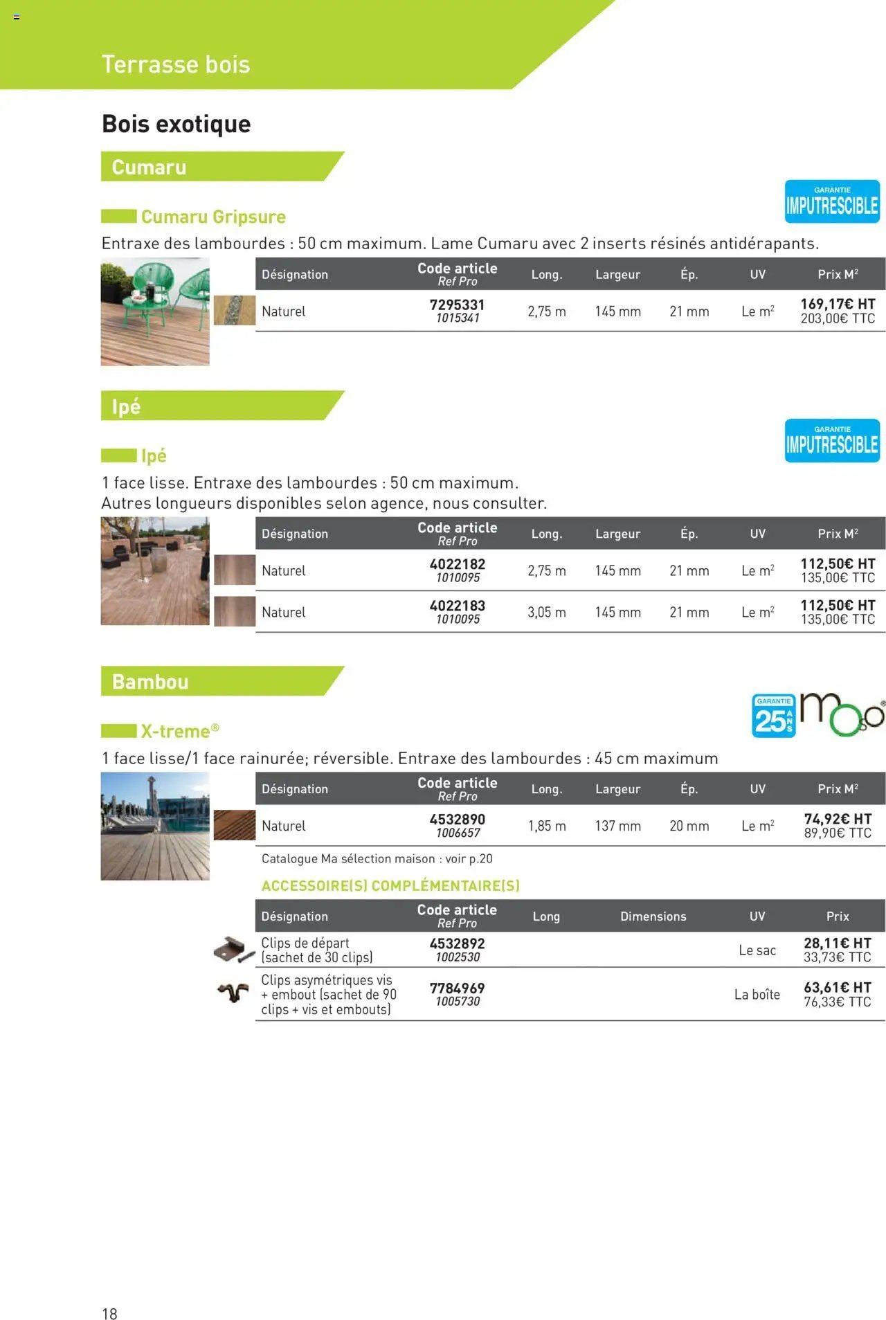 Point.P catalogue Aménagement extérieur 2025 (2025-07-11 - 2025-12-31)