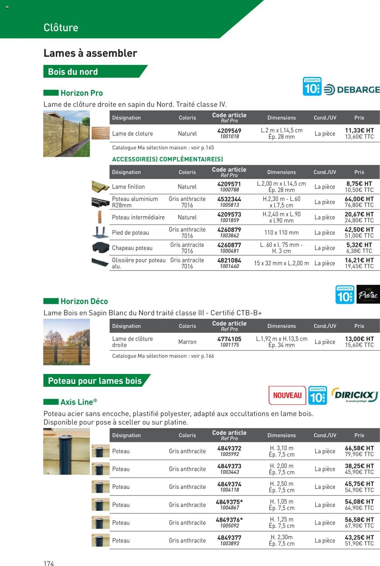 Point.P catalogue Aménagement extérieur 2025 (2025-07-11 - 2025-12-31)