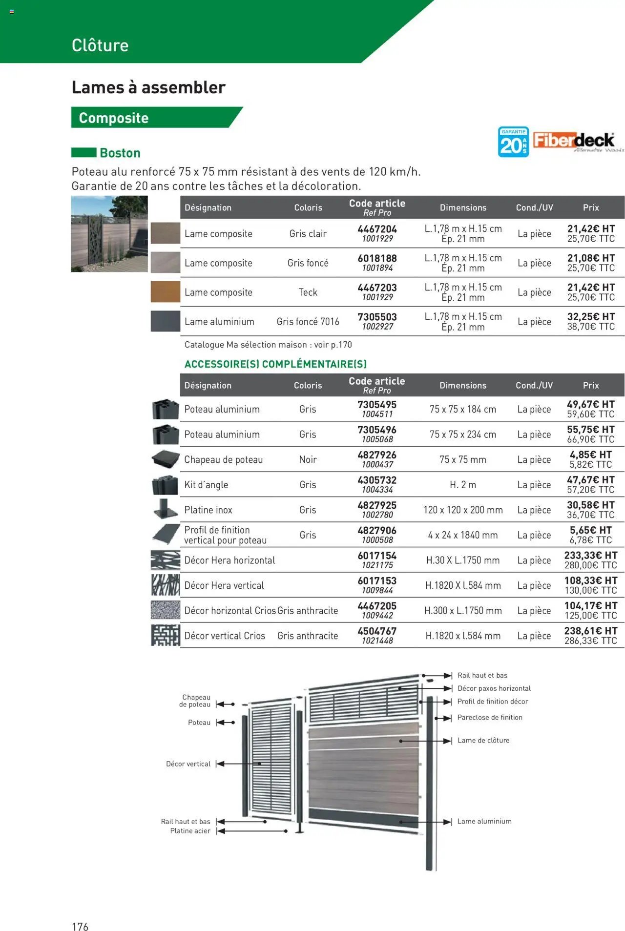 Point.P catalogue Aménagement extérieur 2025 (2025-07-11 - 2025-12-31)