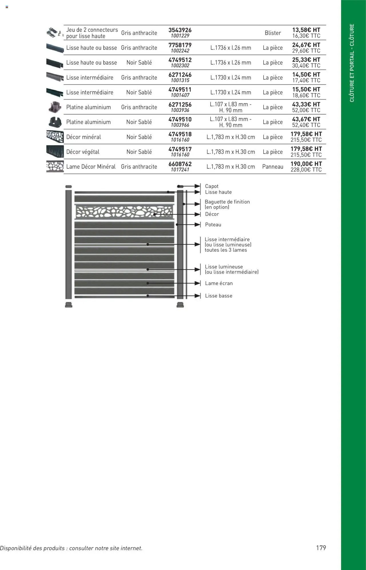 Point.P catalogue Aménagement extérieur 2025 (2025-07-11 - 2025-12-31)