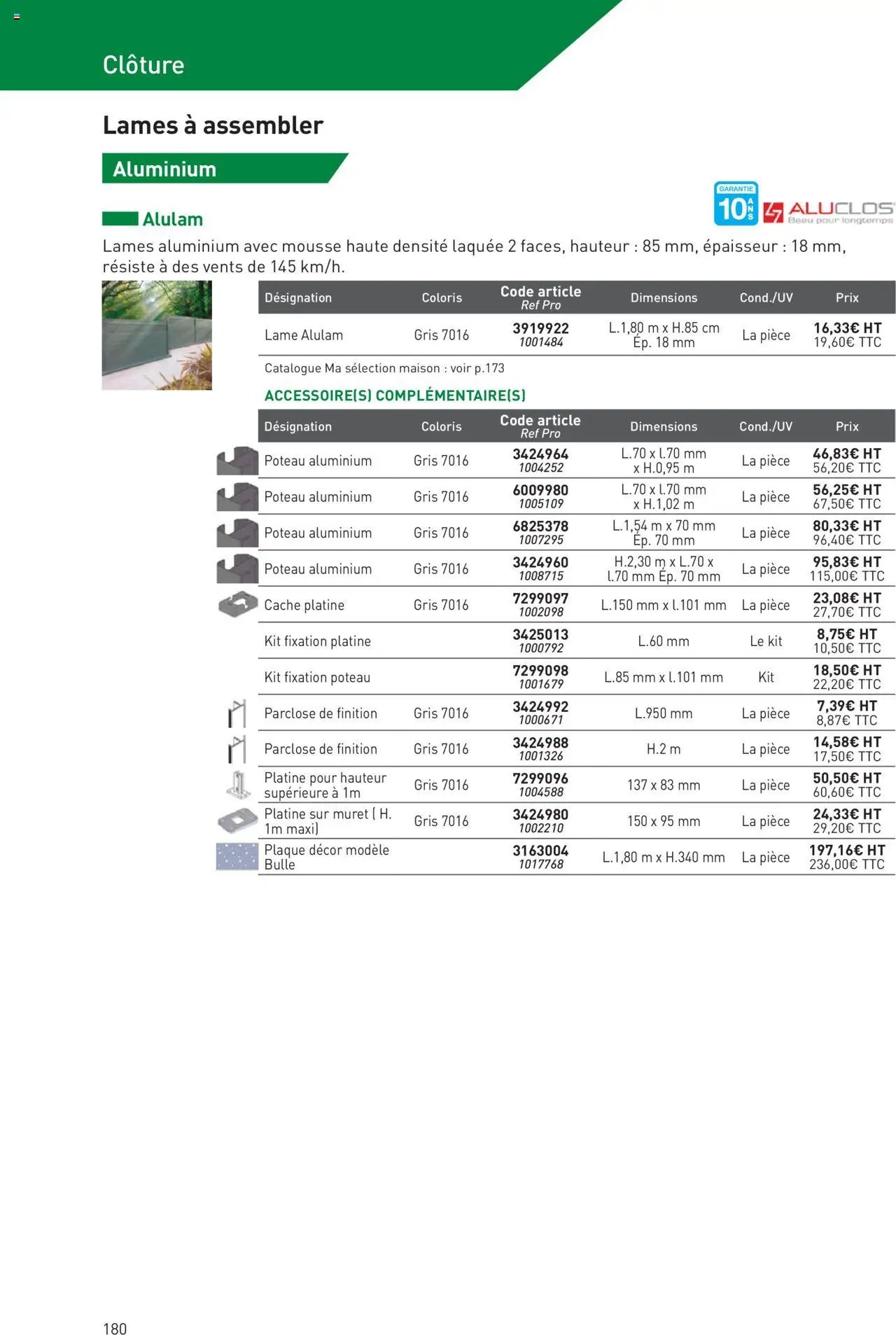 Point.P catalogue Aménagement extérieur 2025 (2025-07-11 - 2025-12-31)