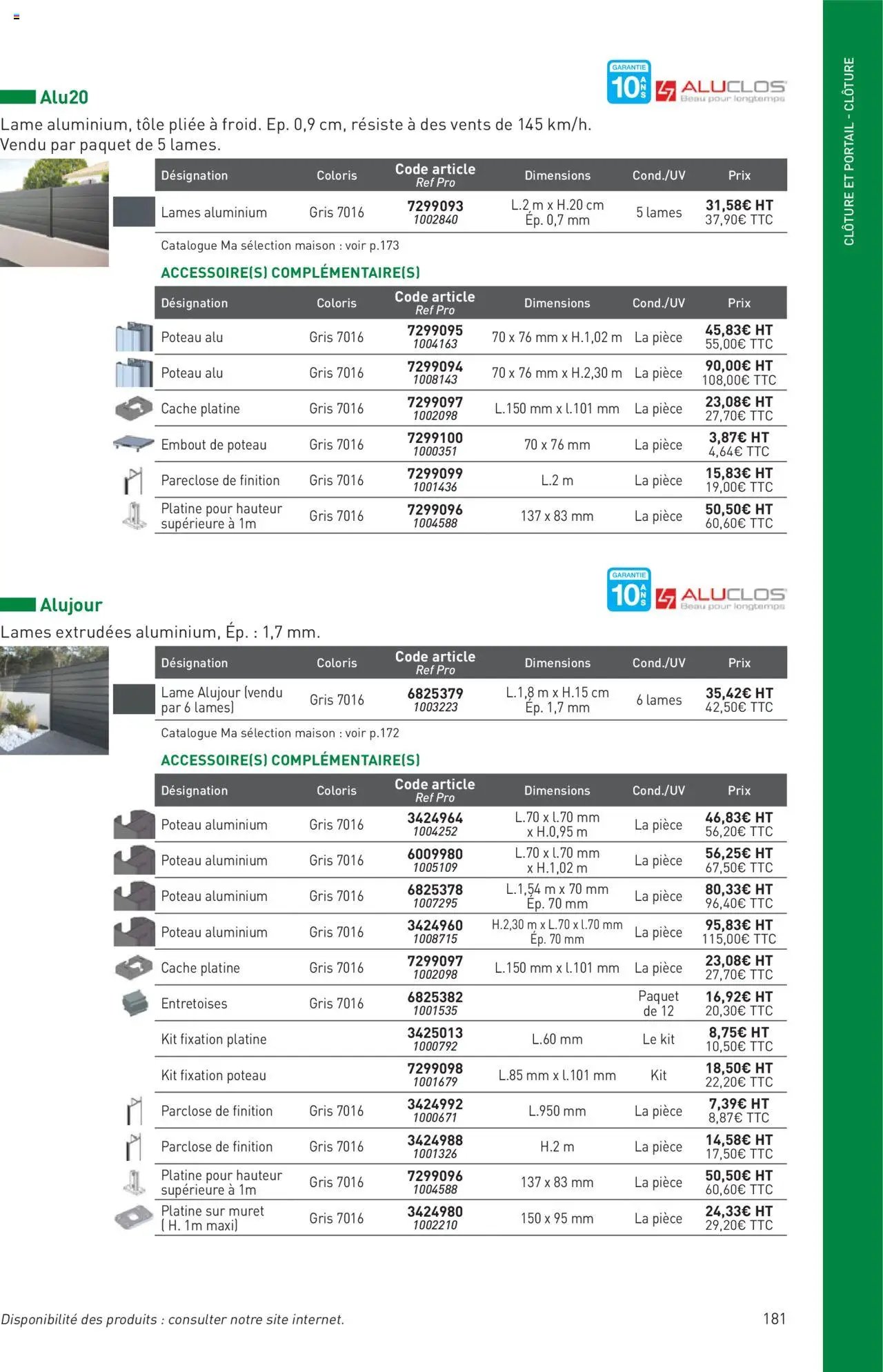 Point.P catalogue Aménagement extérieur 2025 (2025-07-11 - 2025-12-31)