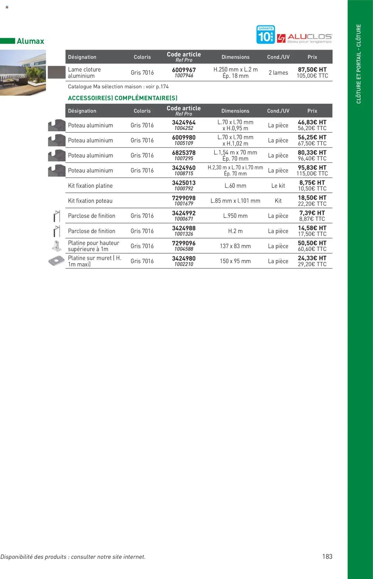 Point.P catalogue Aménagement extérieur 2025 (2025-07-11 - 2025-12-31)
