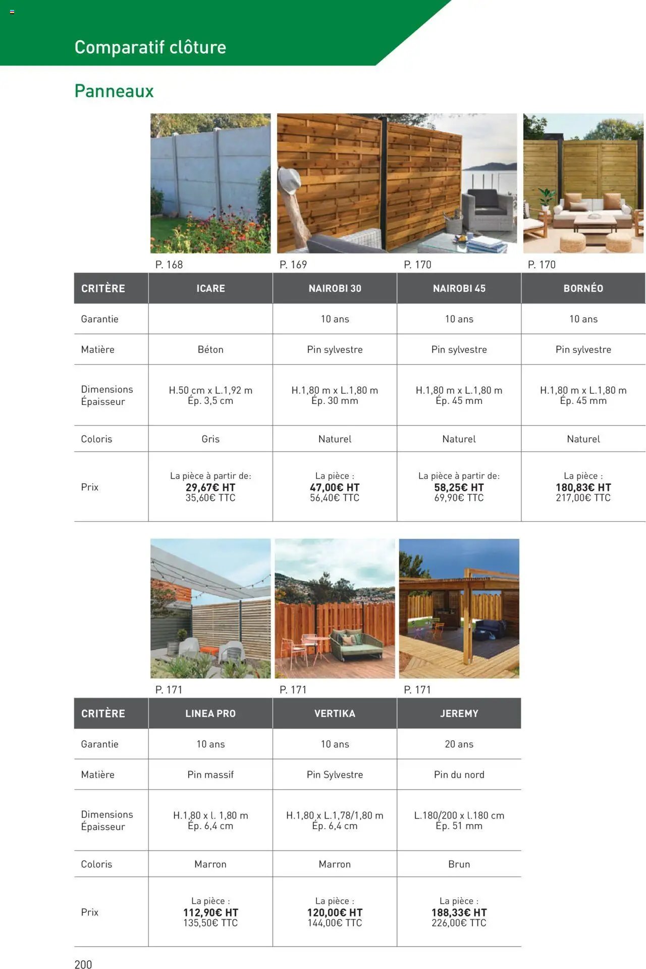 Point.P catalogue Aménagement extérieur 2025 (2025-07-11 - 2025-12-31)