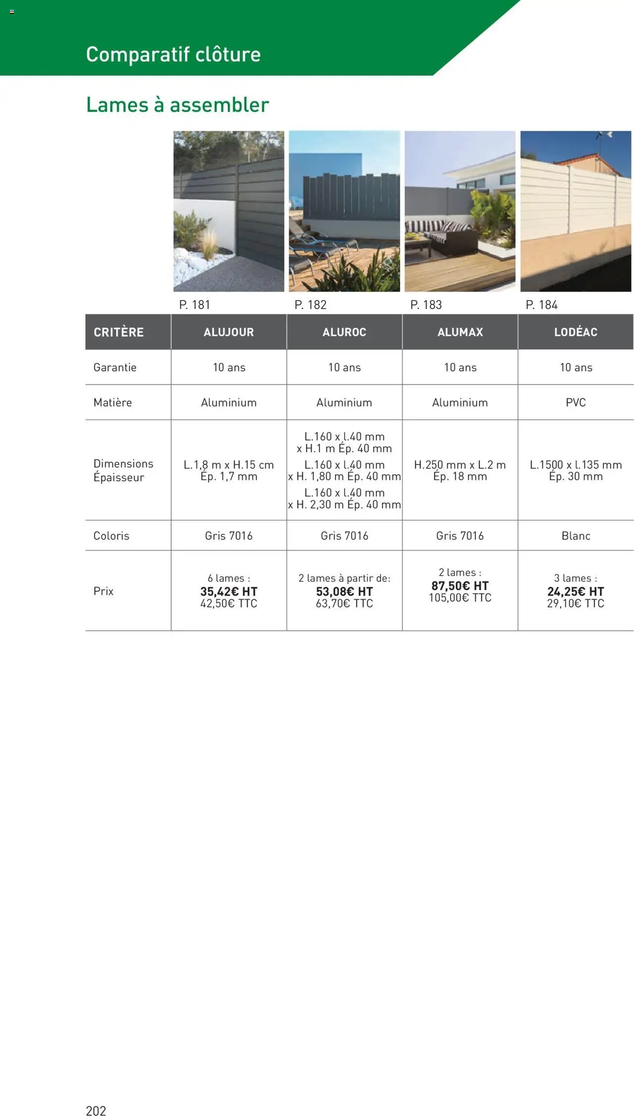 Point.P catalogue Aménagement extérieur 2025 (2025-07-11 - 2025-12-31)