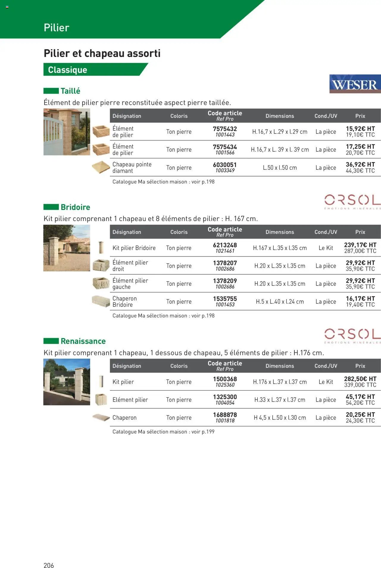 Point.P catalogue Aménagement extérieur 2025 (2025-07-11 - 2025-12-31)
