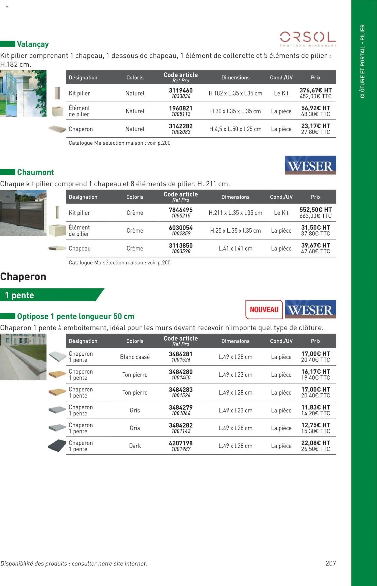 Point.P catalogue Aménagement extérieur 2025 (2025-07-11 - 2025-12-31)
