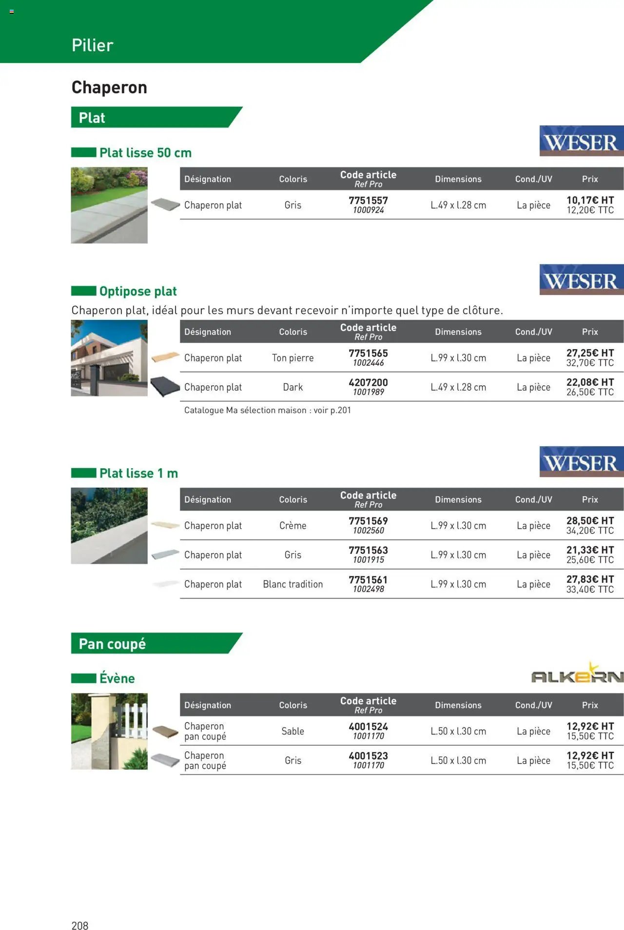 Point.P catalogue Aménagement extérieur 2025 (2025-07-11 - 2025-12-31)