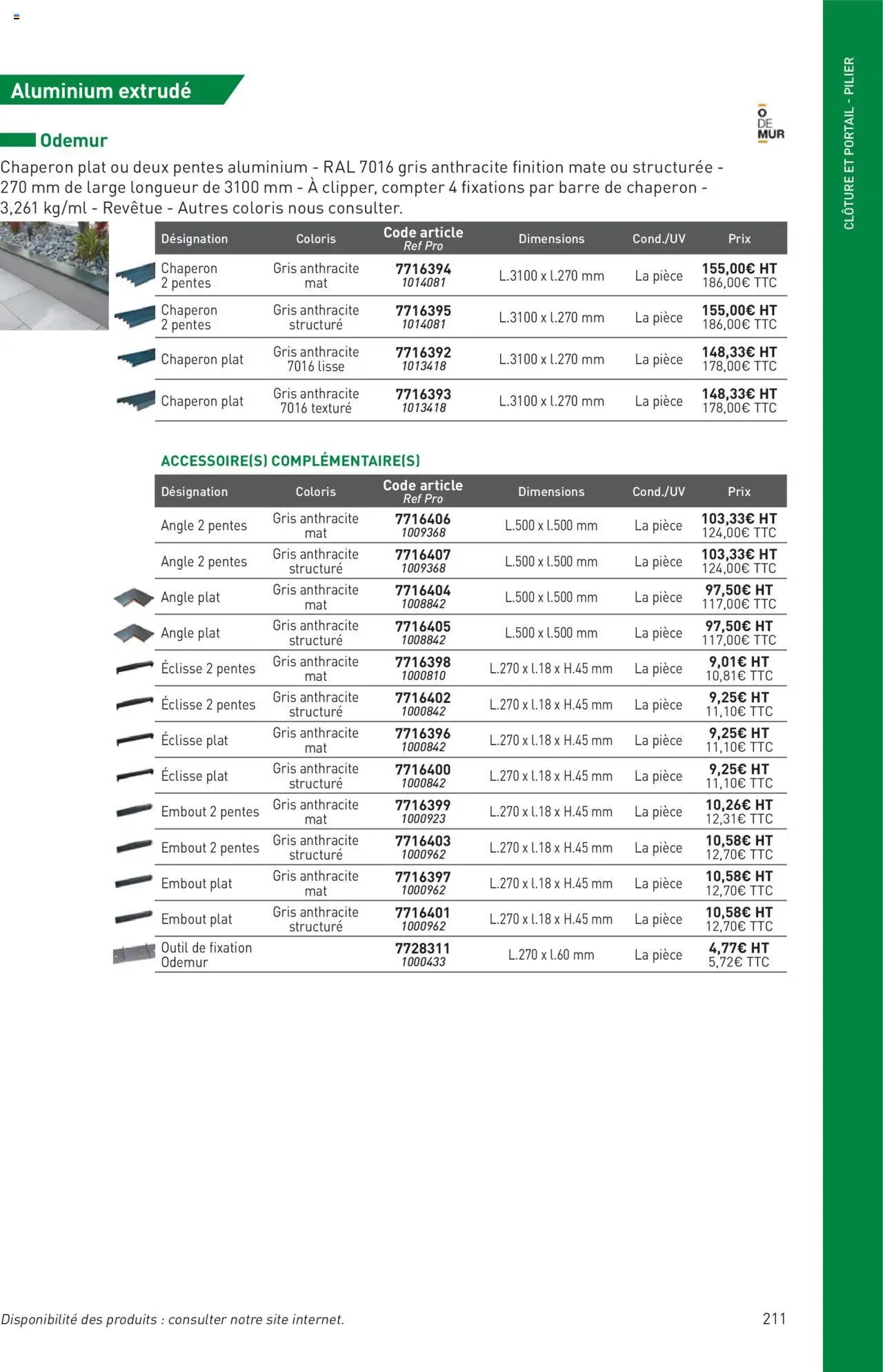 Point.P catalogue Aménagement extérieur 2025 (2025-07-11 - 2025-12-31)
