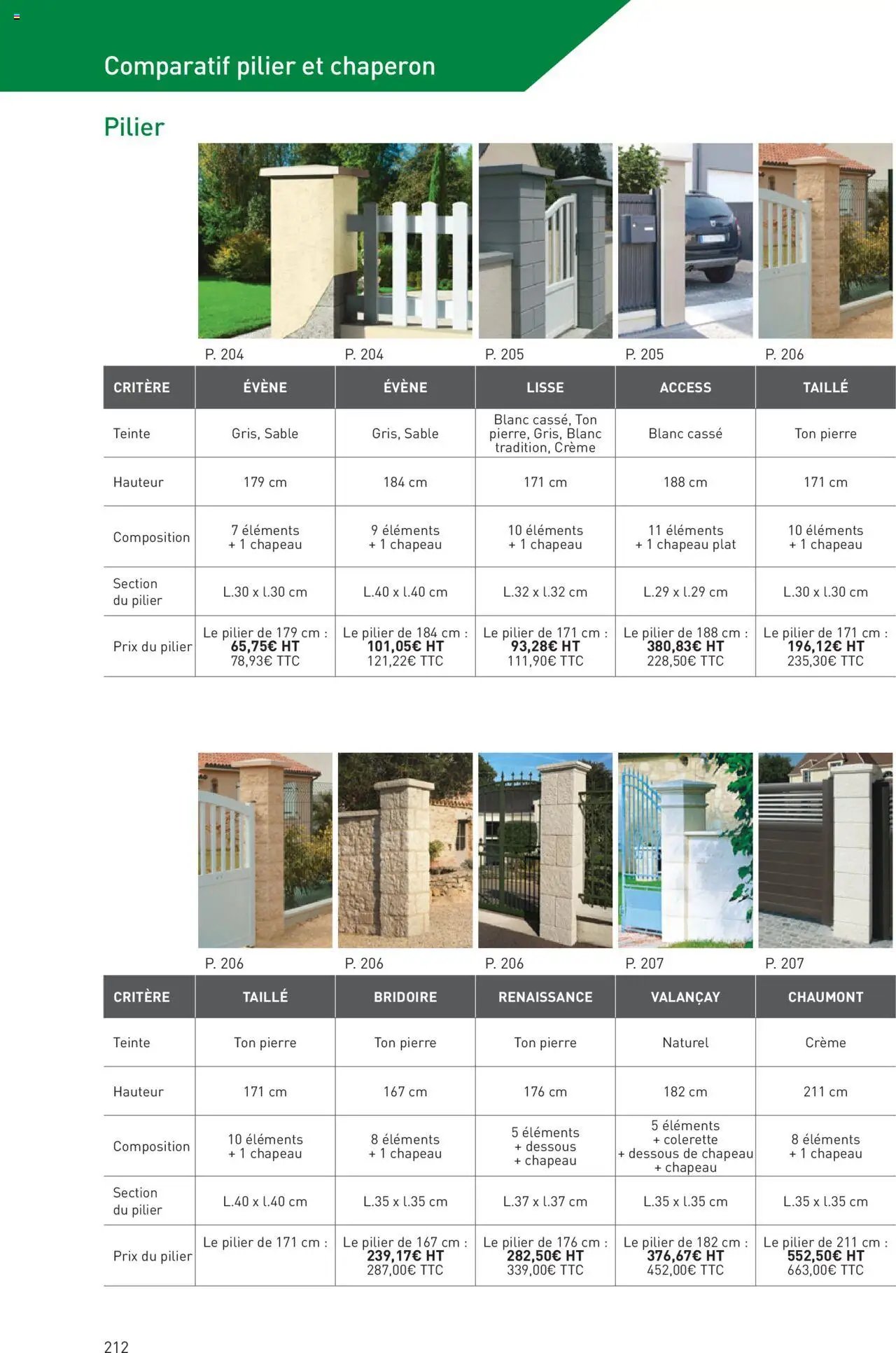 Point.P catalogue Aménagement extérieur 2025 (2025-07-11 - 2025-12-31)