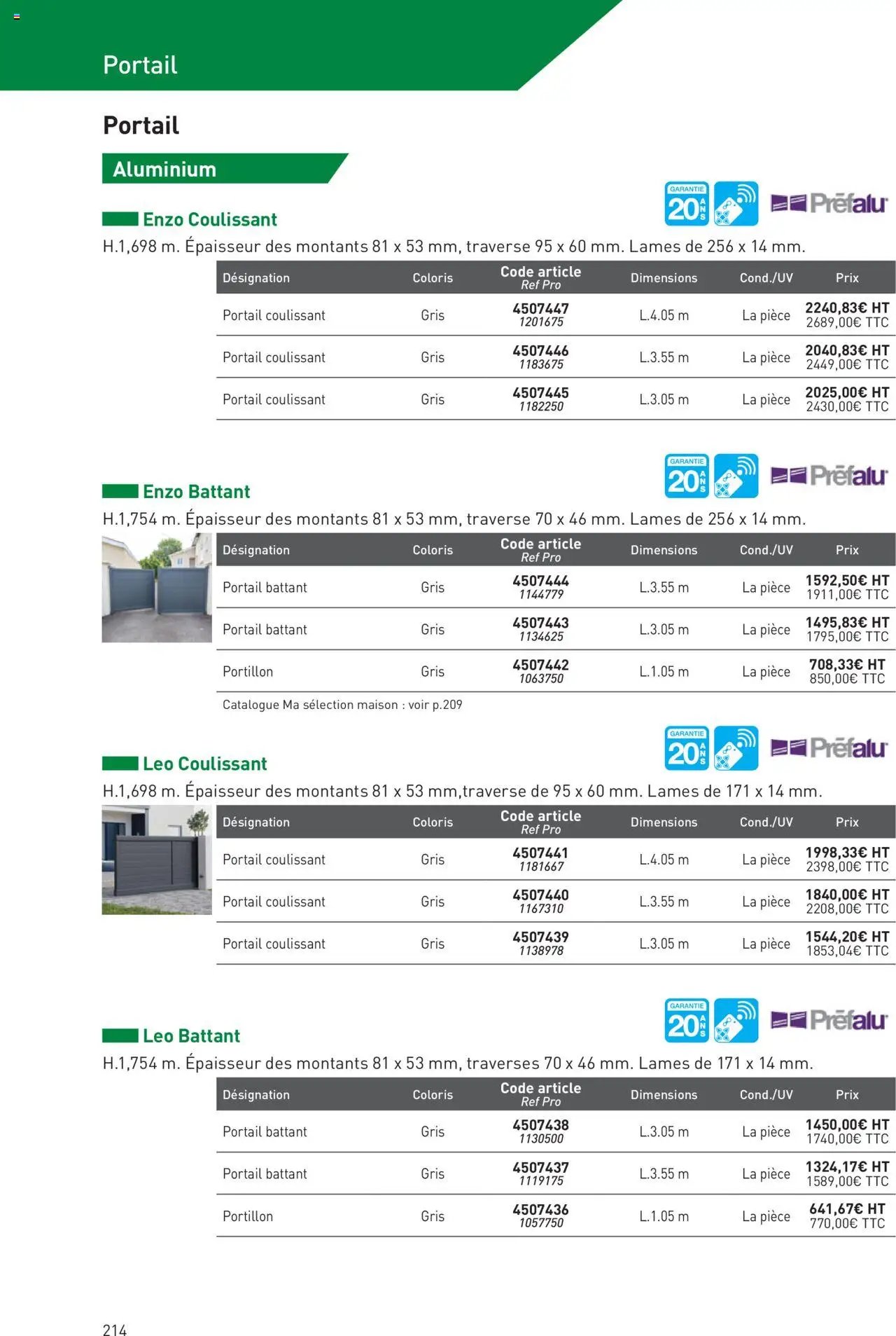 Point.P catalogue Aménagement extérieur 2025 (2025-07-11 - 2025-12-31)